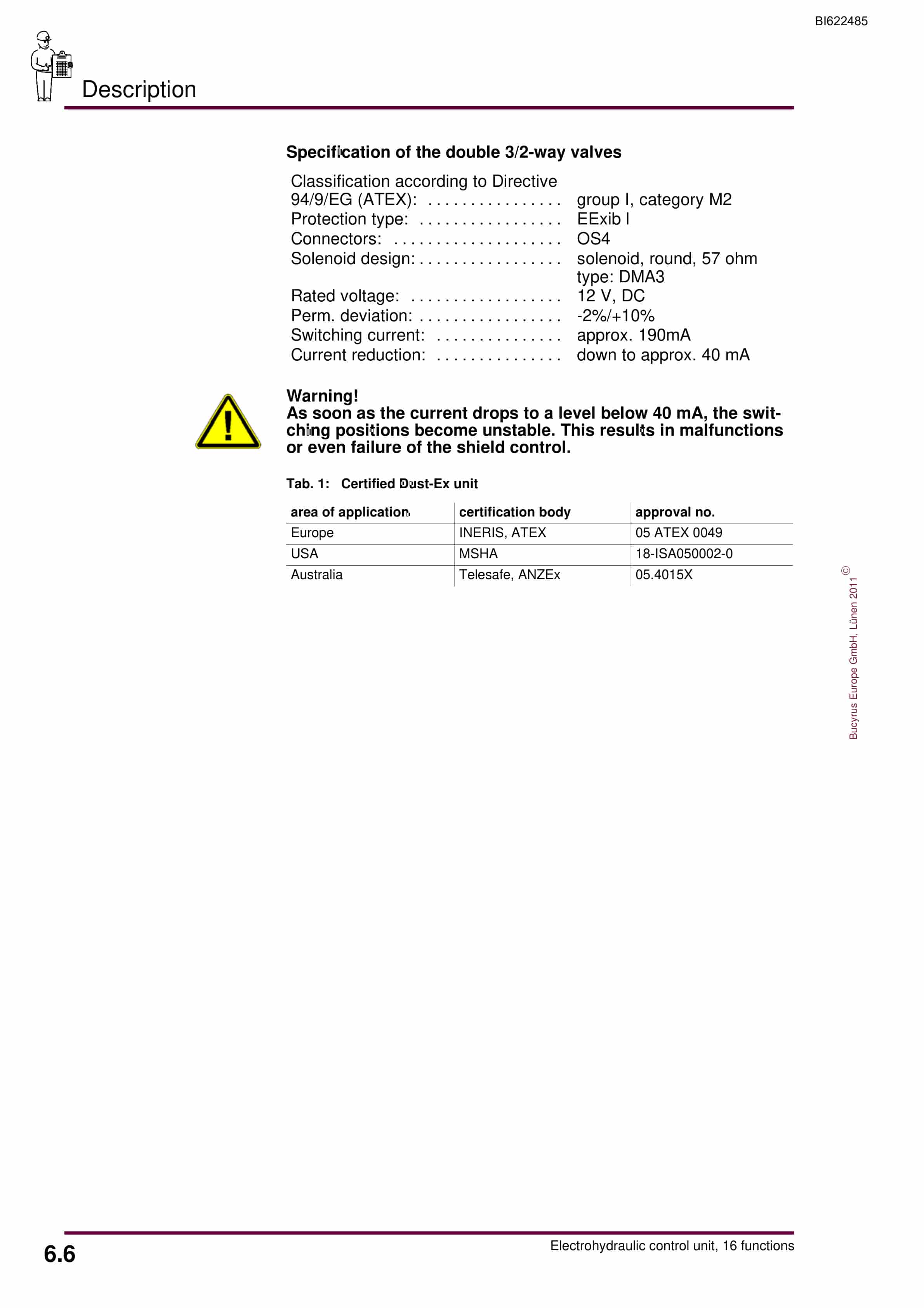 Bucyrus Electrohydraulic Control Unit, 16 Functions Operating Manual BI622485-5