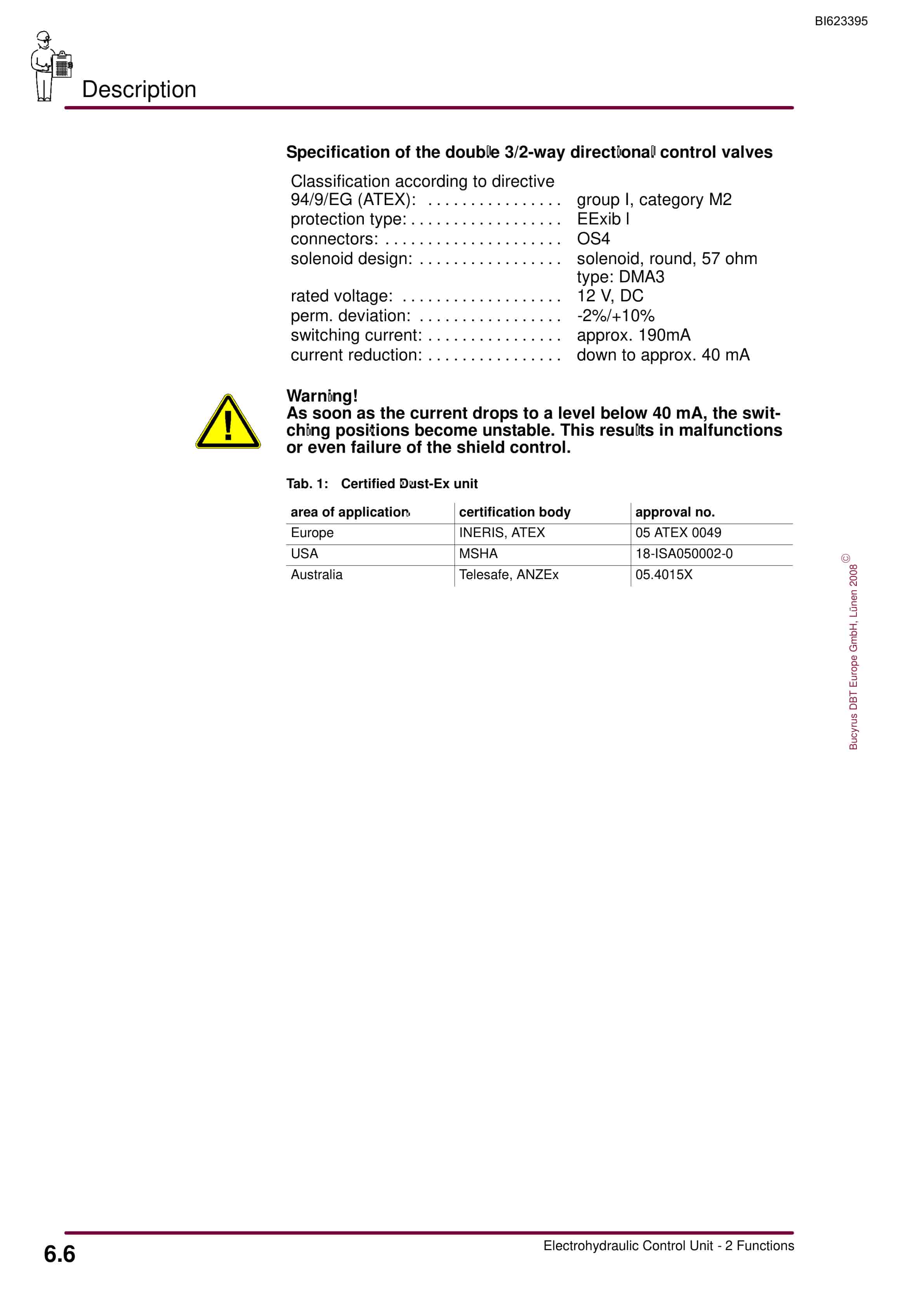 Bucyrus Electrohydraulic Control Unit, 2 Functions Operating Manual BI623395-4