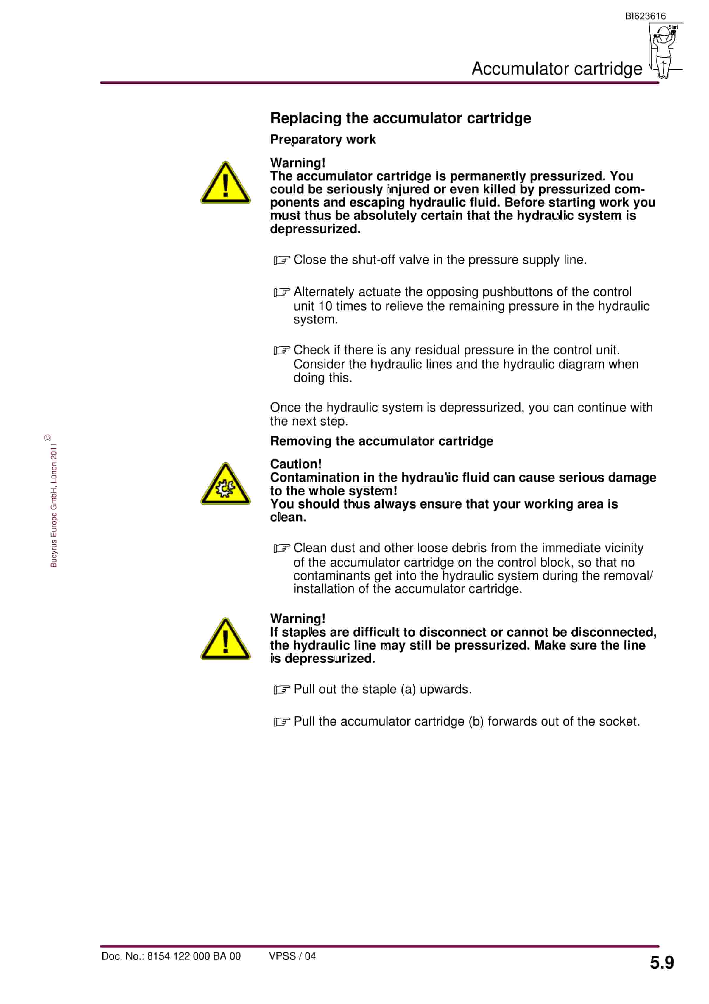Bucyrus Electrohydraulic Control Unit, 2 Functions Operating Manual BI623616-3