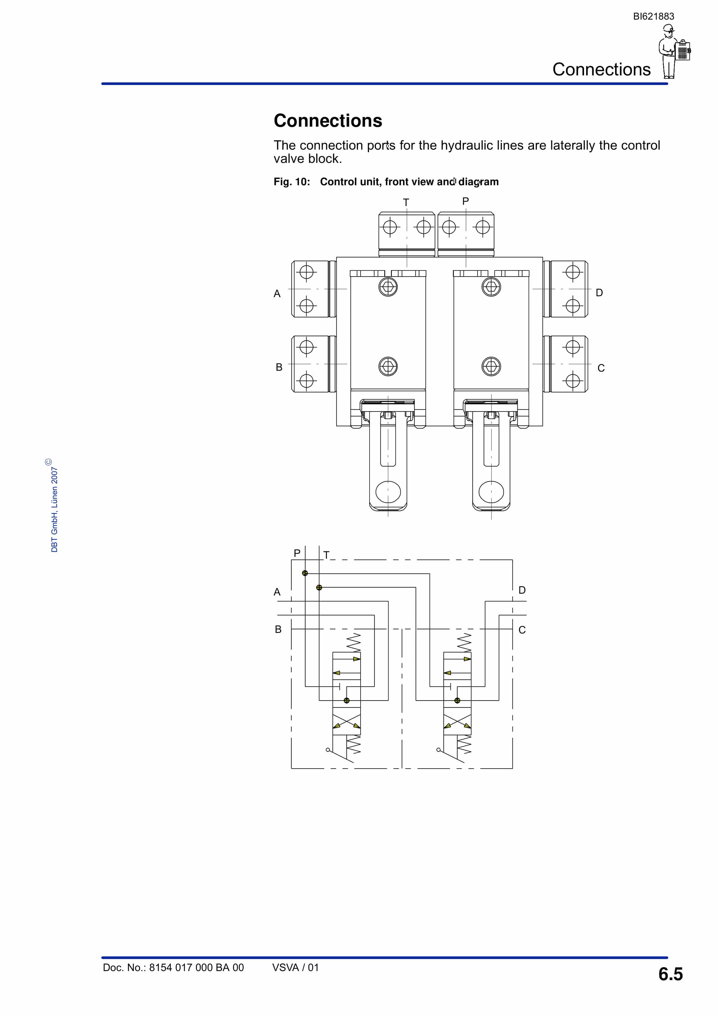 Bucyrus Electrohydraulic Control Unit, 4 Functions Technical Manual BI621883-4