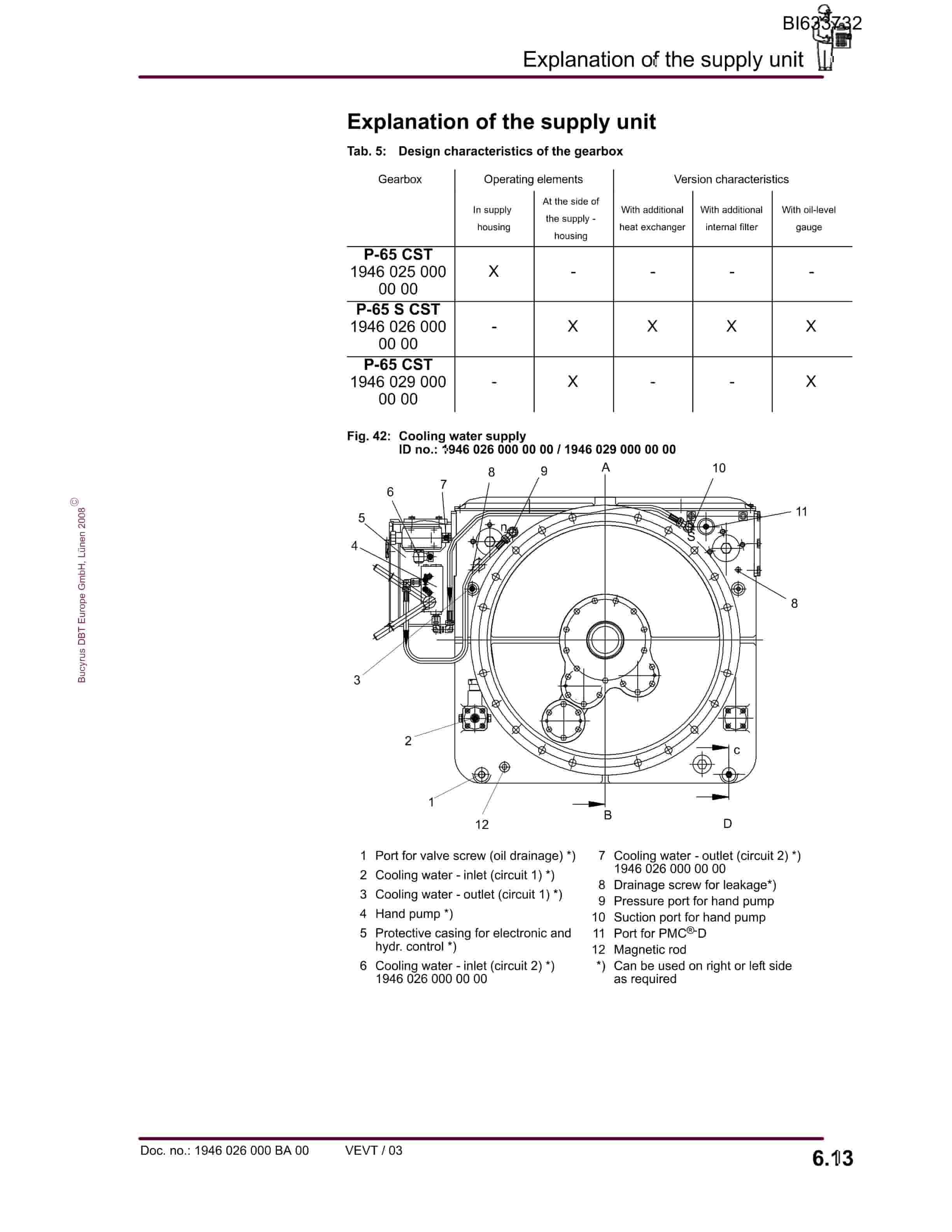 Bucyrus Emerald Coal Resources Parts Catalog BI633732-4