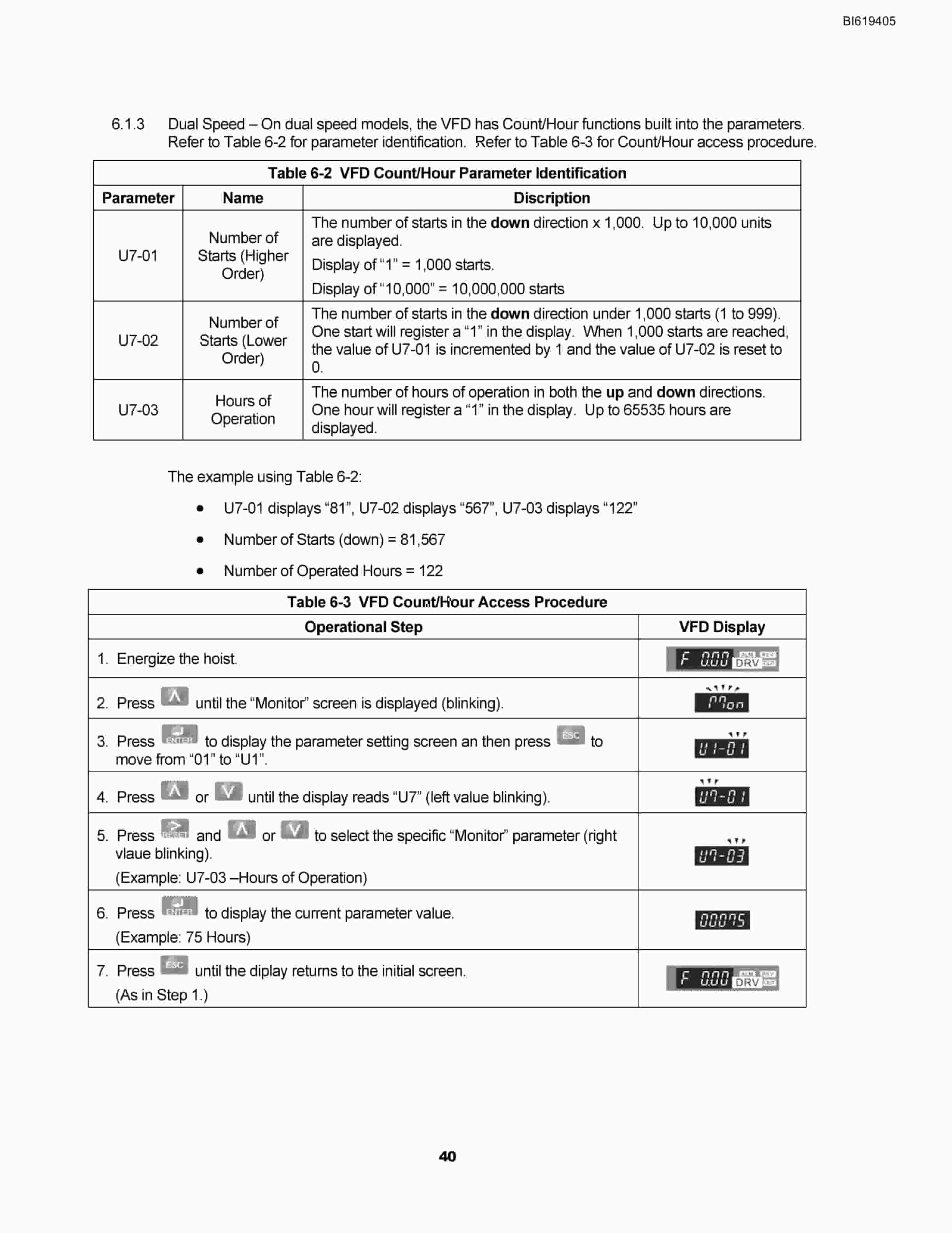 Bucyrus ER2, NER2 Series Electric Chain Hoist Technical Manual BI619405-5