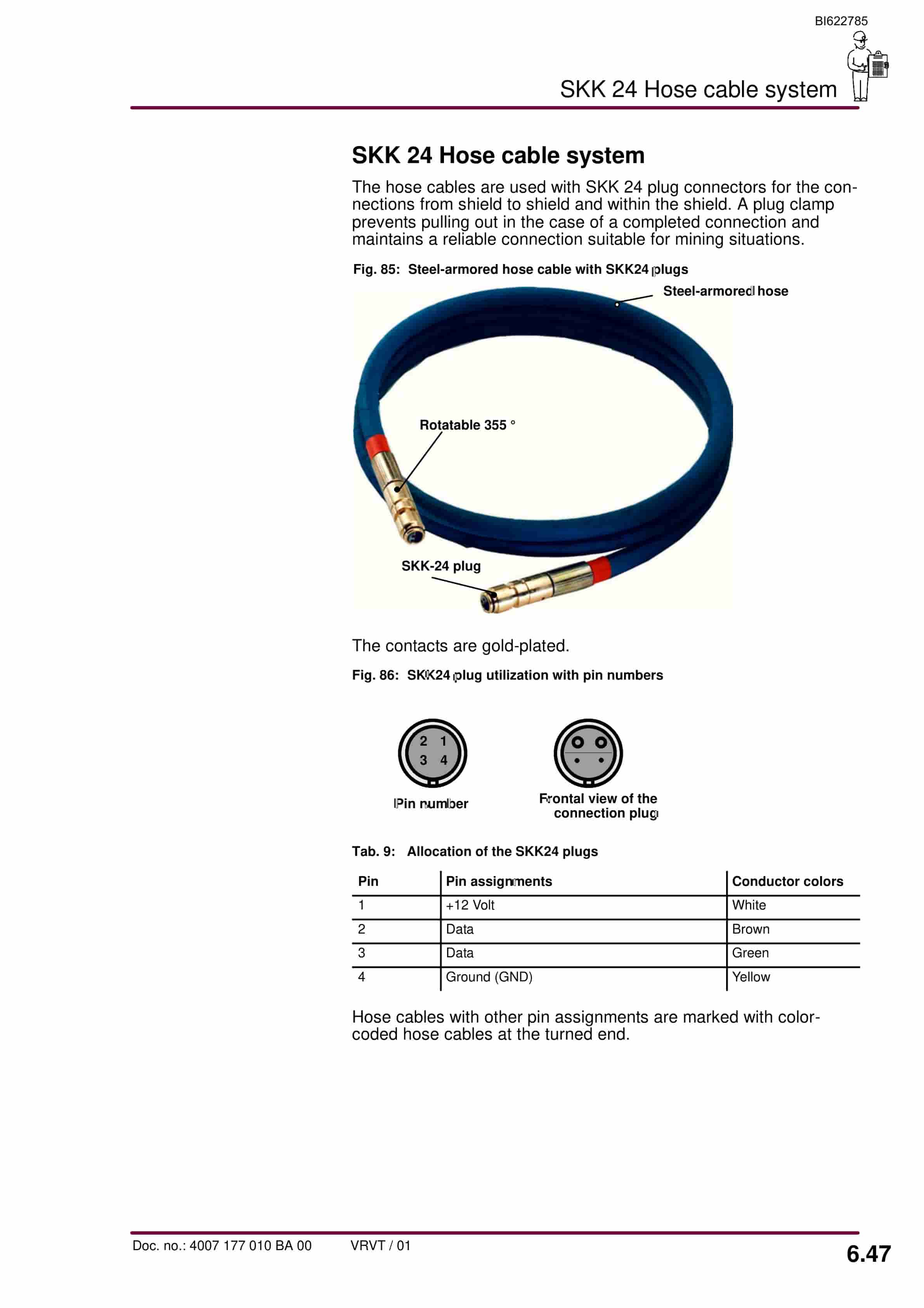 Bucyrus Face Controller PMC-R For Shearer Operation Lazy Mine Operating Manual BI622785-5