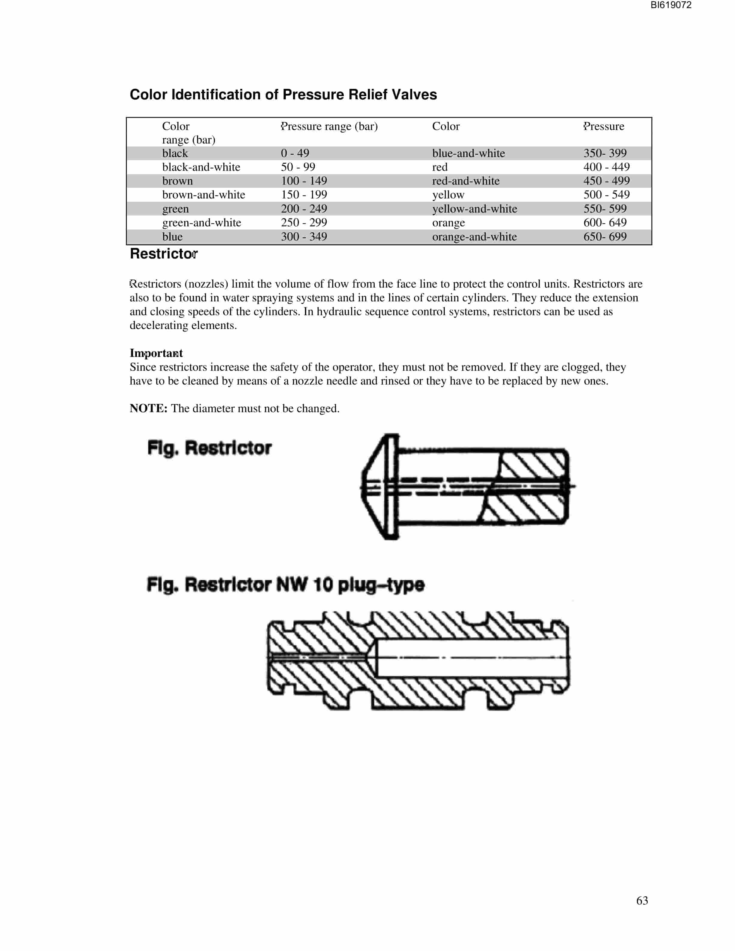 Bucyrus Face Conveyor PF 4-1132 Technical Manual BI619072-3