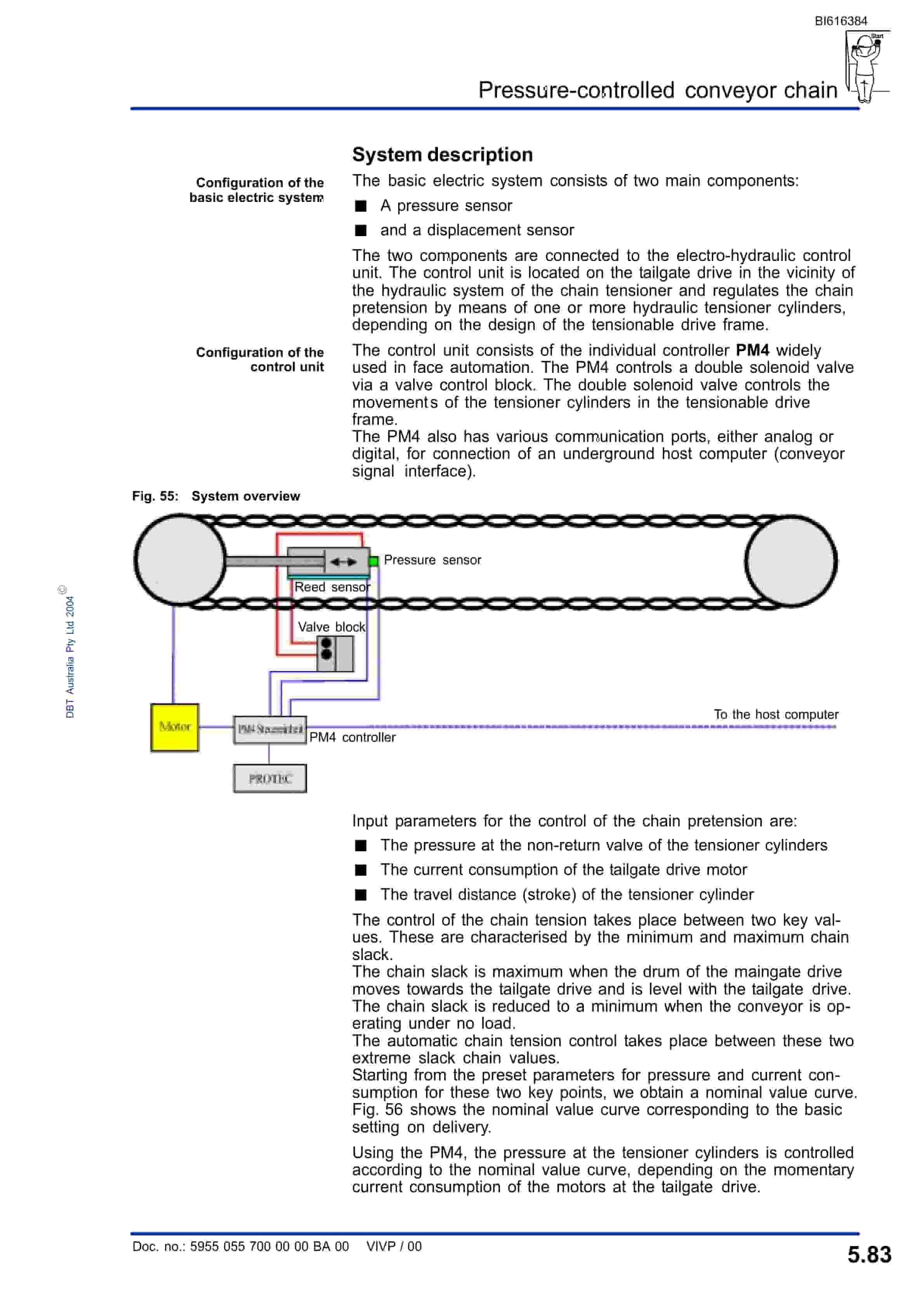 Bucyrus Face Conveyor PF4-1032 Springvale Technical Manual BI616384-4