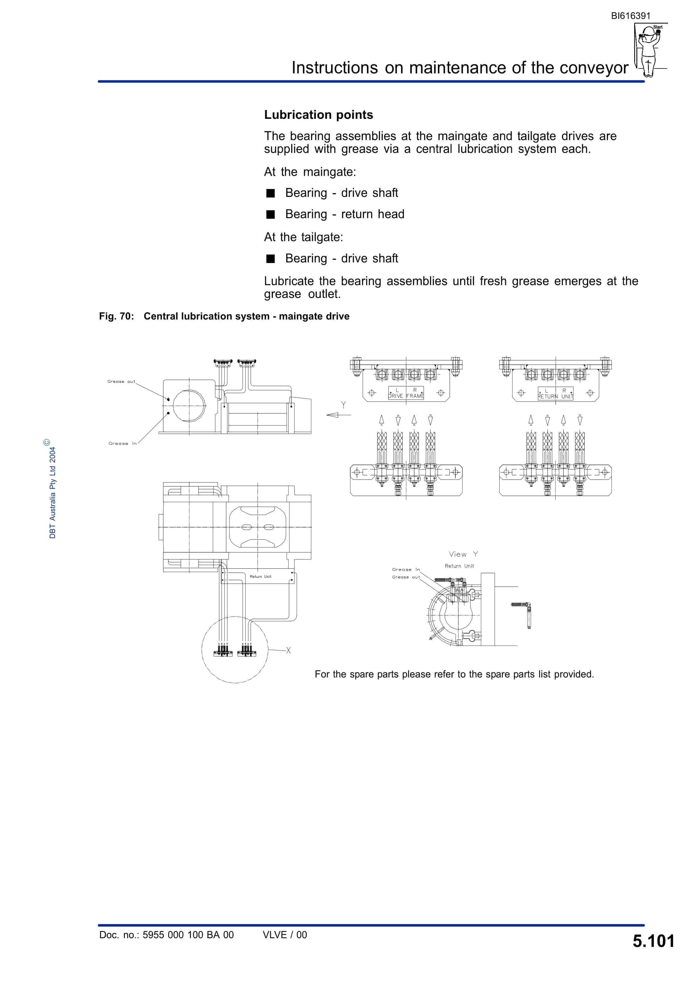 Bucyrus Face Conveyor PF5-1142 Tahmoor Technical Manual BI616391-5