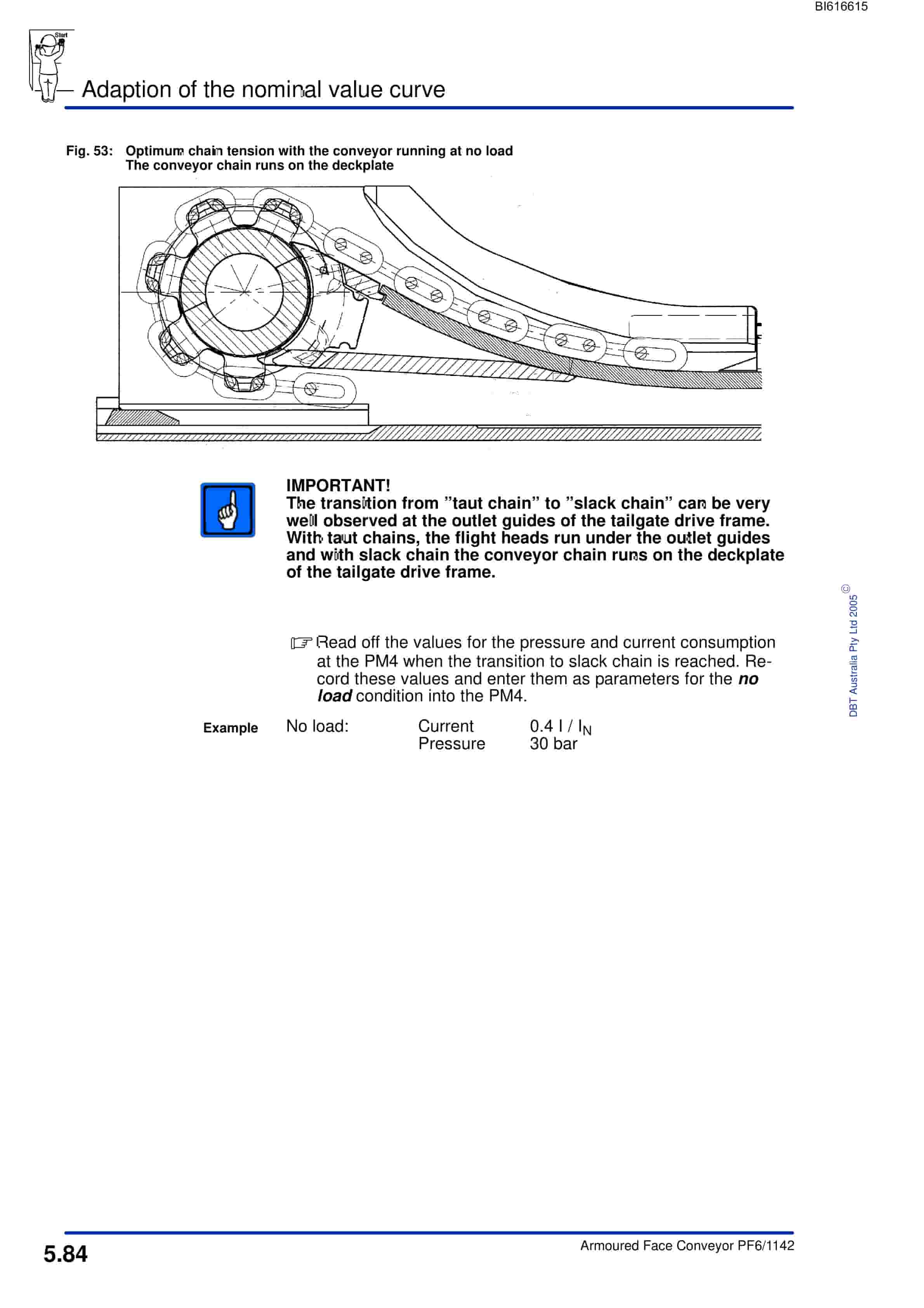 Bucyrus Face Conveyor PF6-1142 Glennies Creek Technical Manual BI616615-4