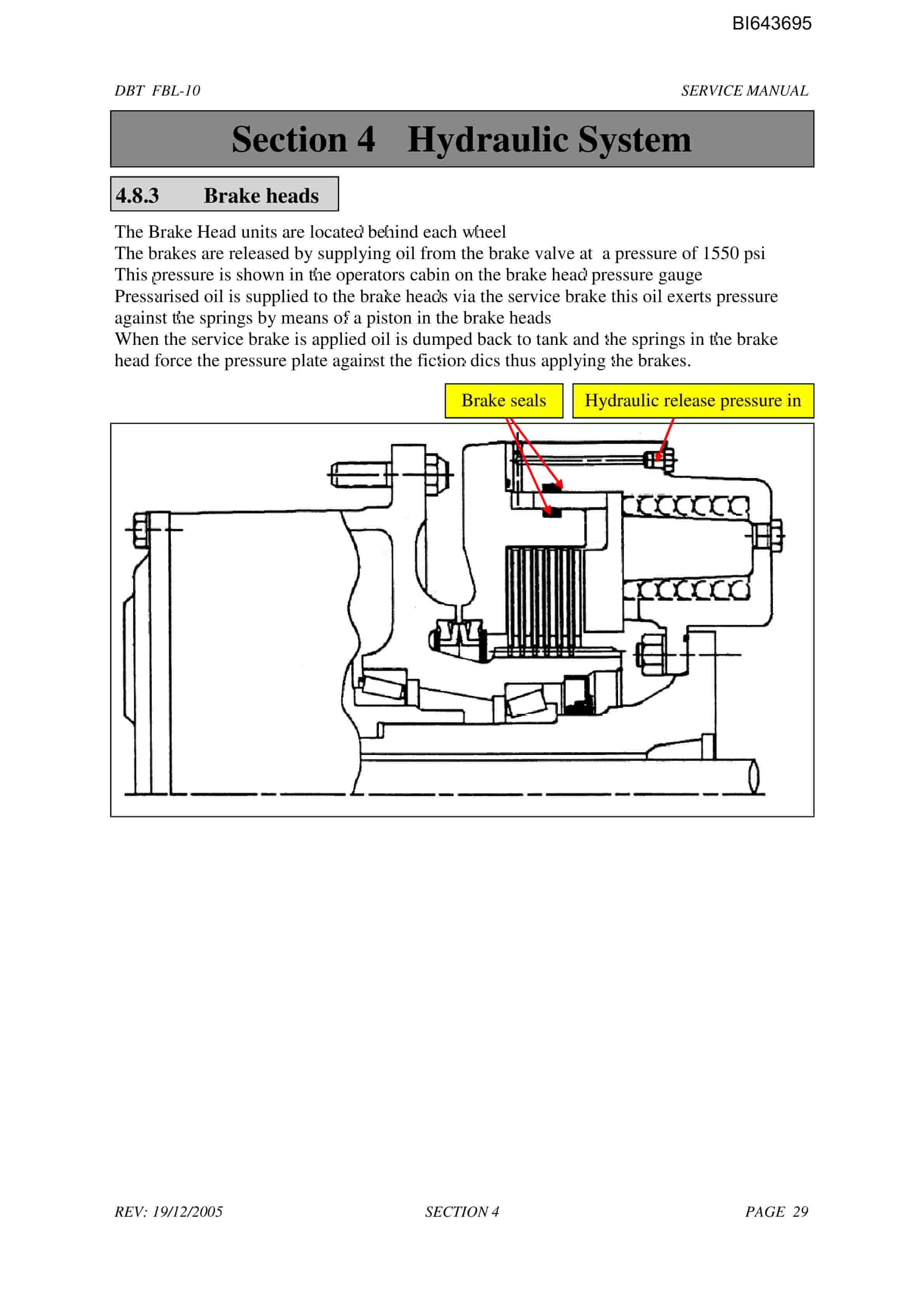 Bucyrus FBL-10 LHD-Utility Vehicle Technical Manual BI643695-3