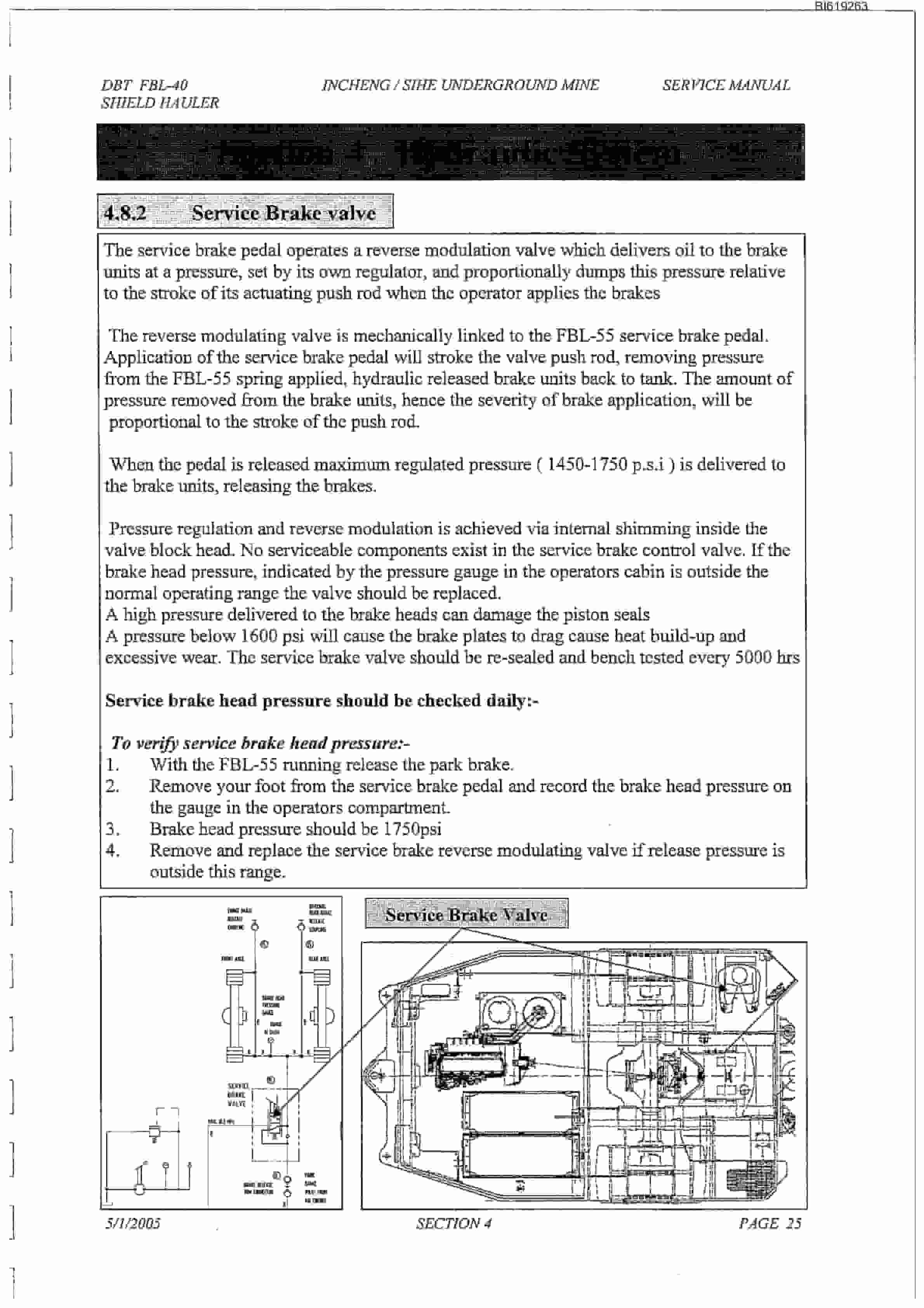 Bucyrus FBL-40 Shield Hauler Technical Manual BI619263-3