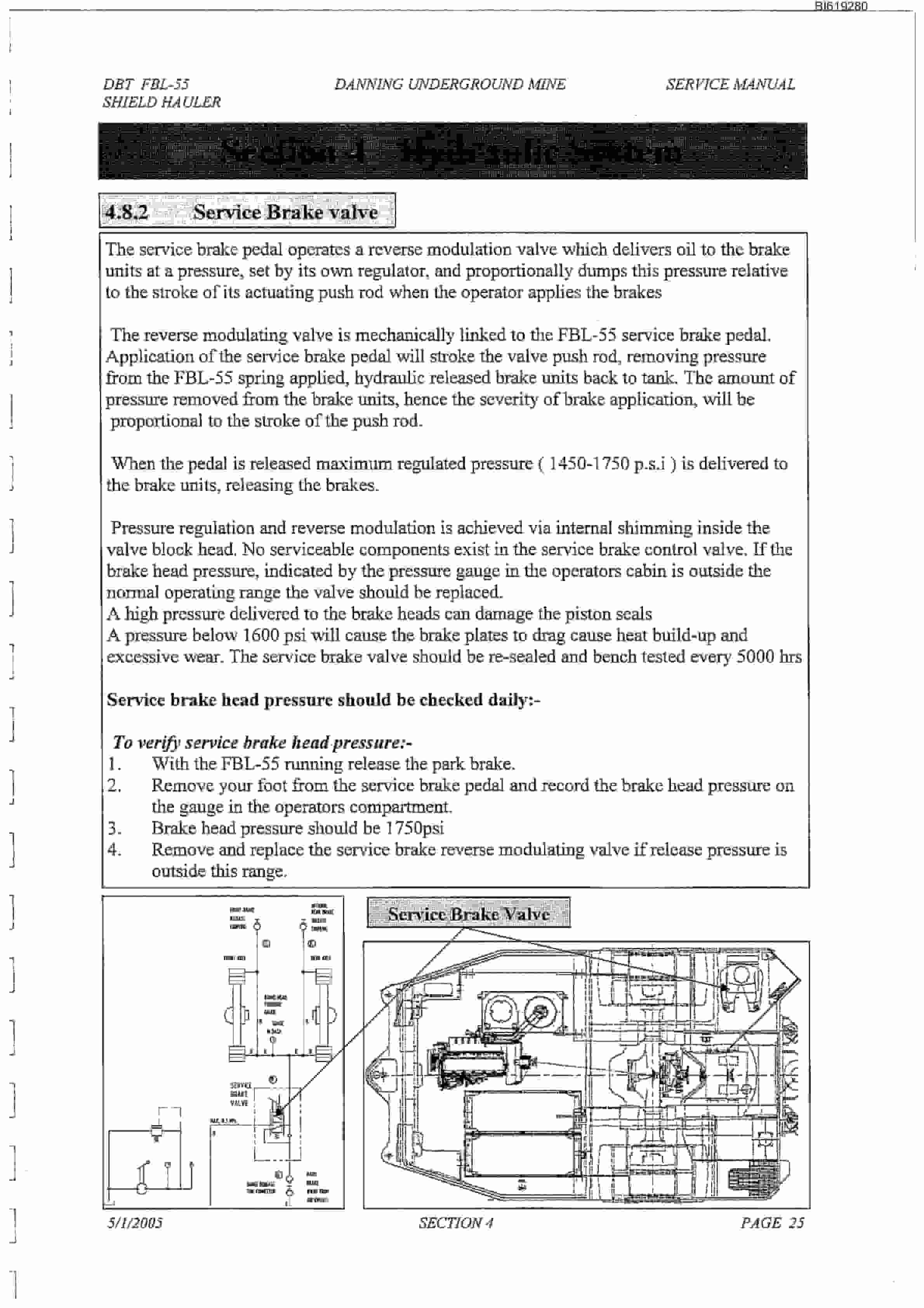 Bucyrus FBL-55 Shield Hauler Technical Manual BI619280-3