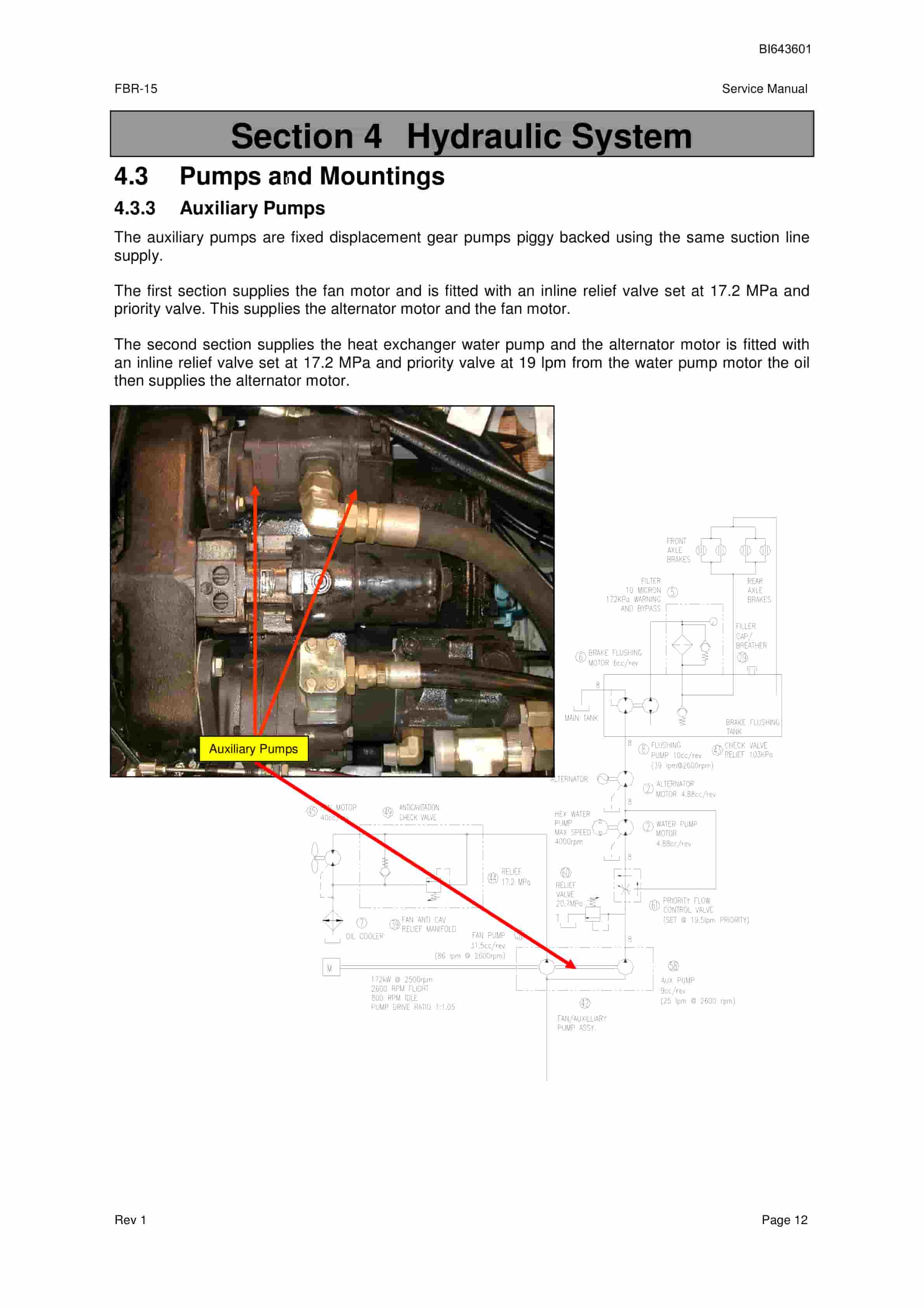 Bucyrus FBR-15 Coal Hauler Service Manual BI643601-3
