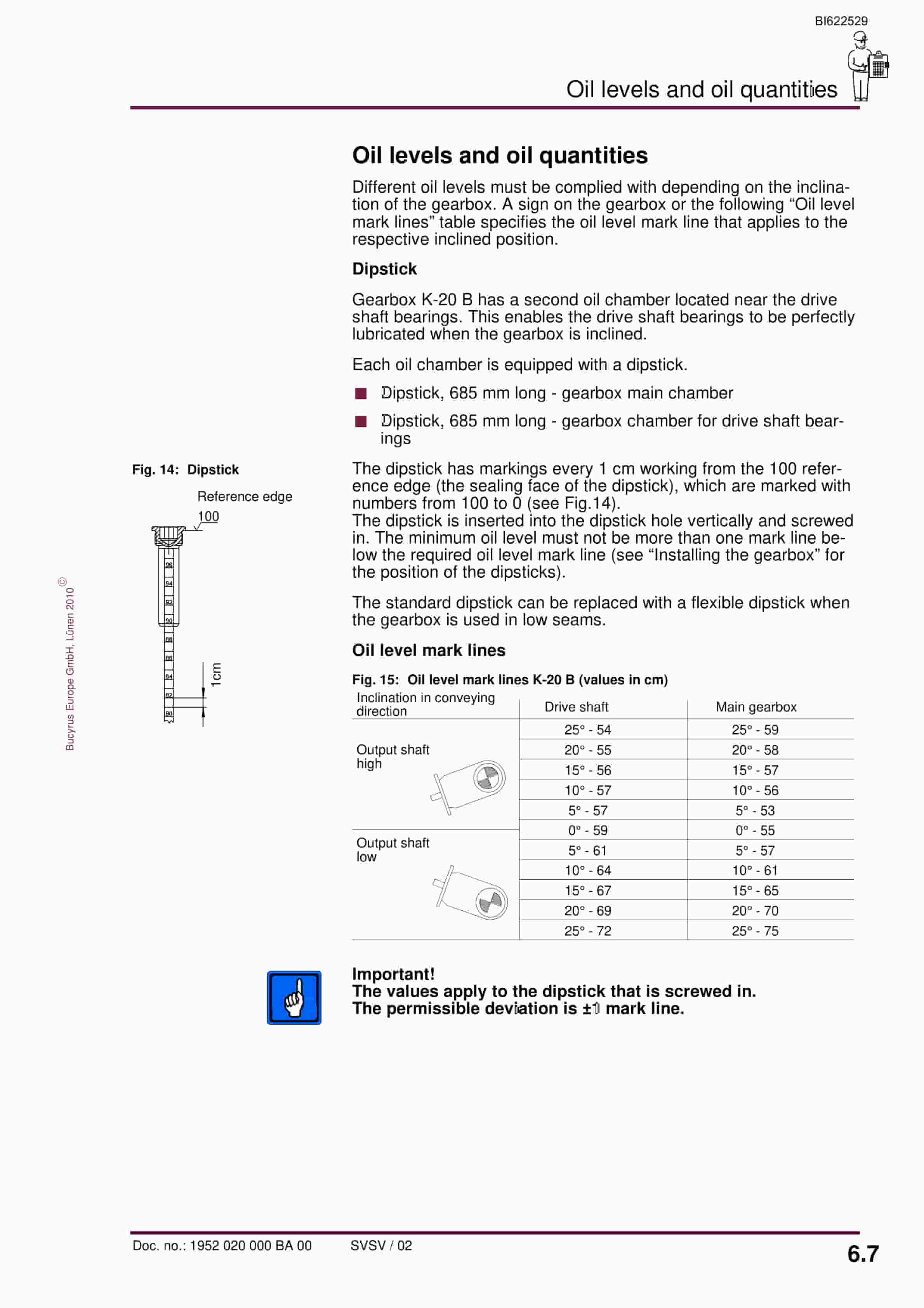 Bucyrus Gearbox K-20 B Operating Manual BI622529-5