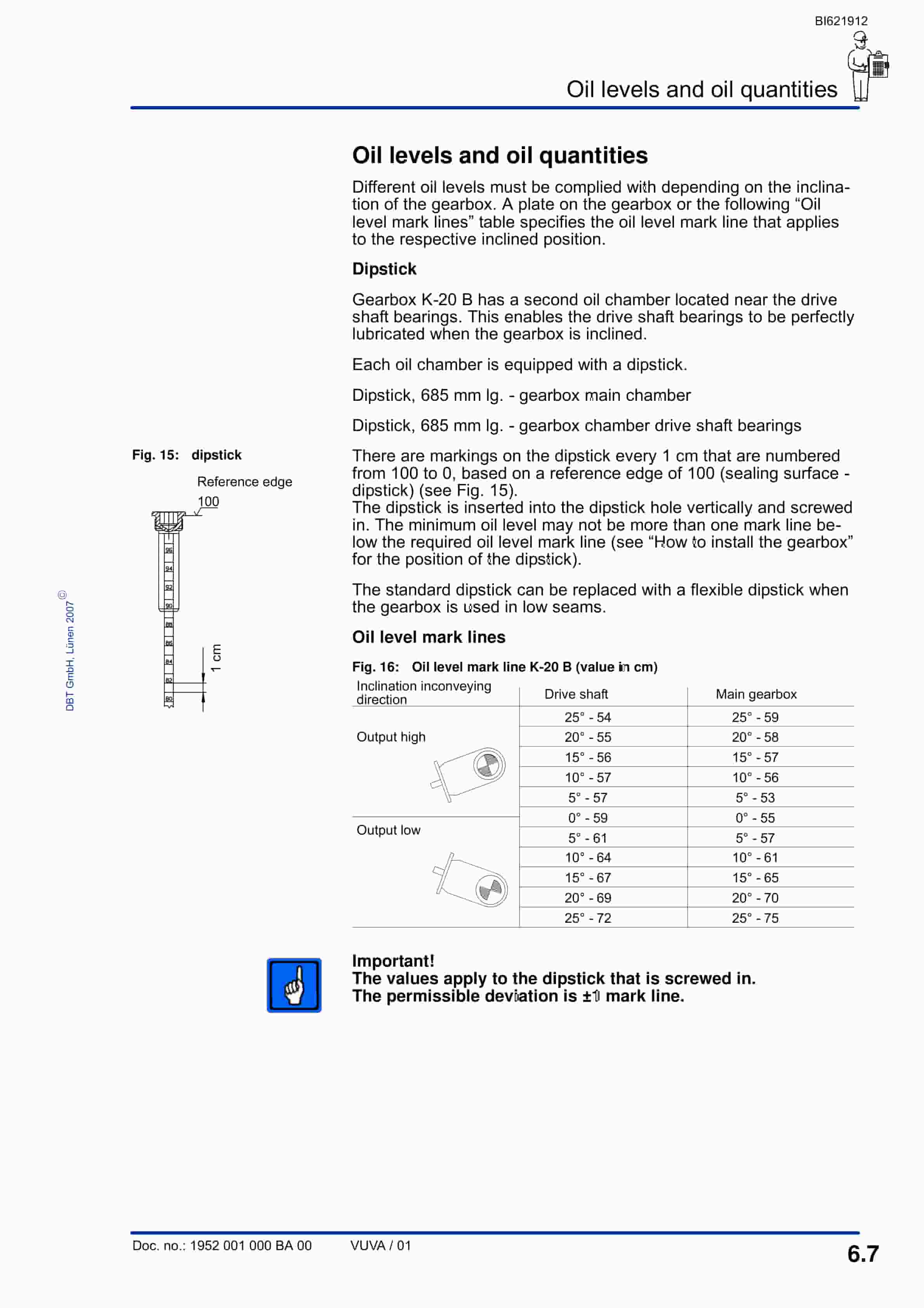 Bucyrus Gearbox K-20 B Technical Manual BI621912-5