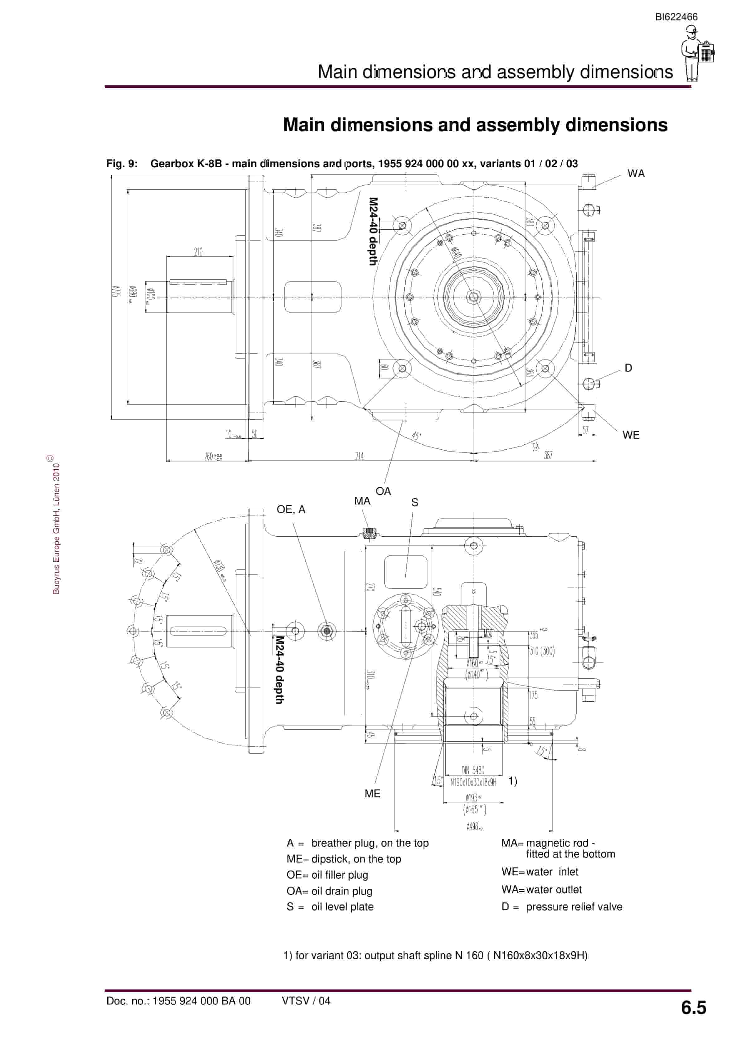 Bucyrus Gearbox K-8B Operating Manual BI622466-3