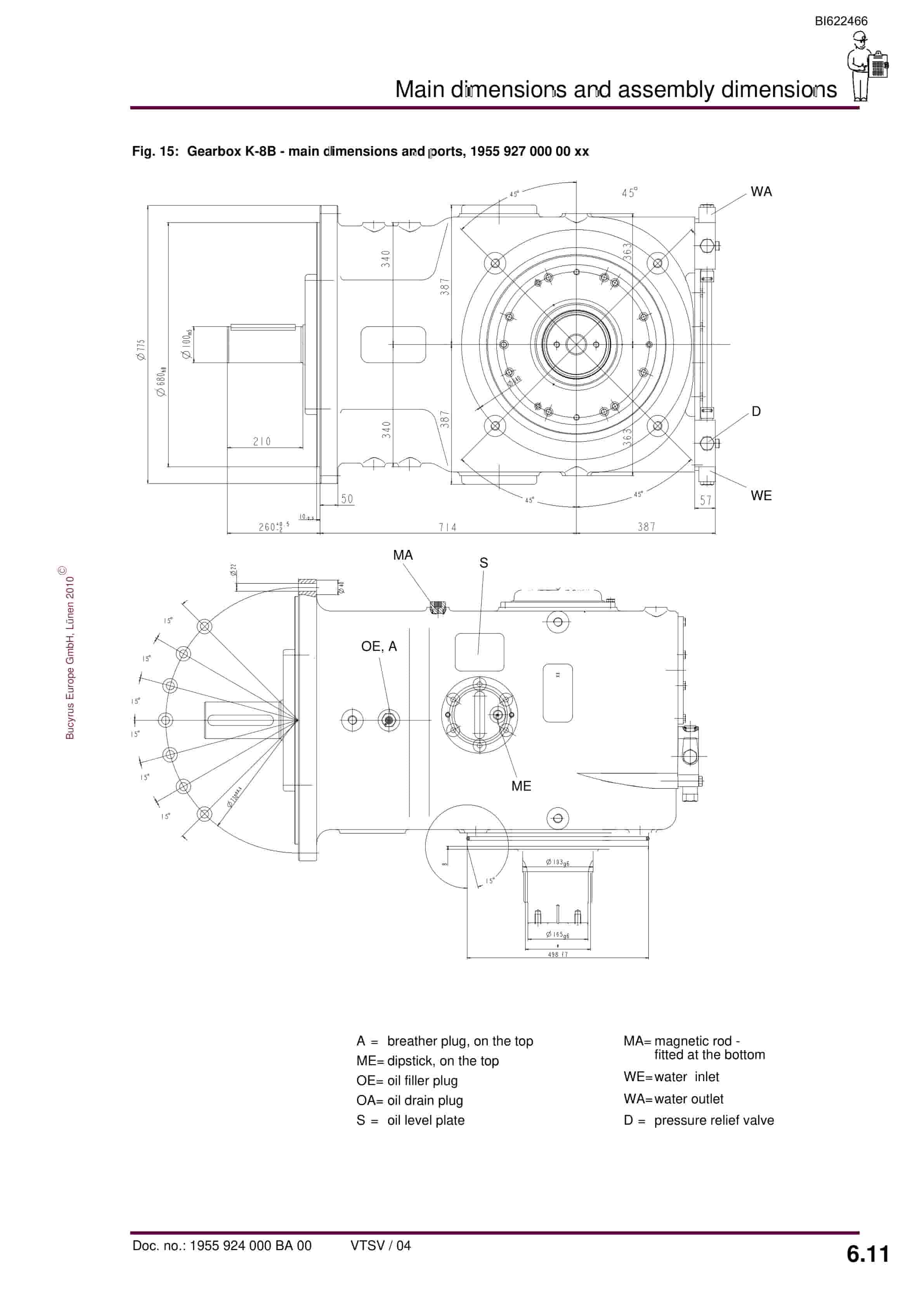 Bucyrus Gearbox K-8B Operating Manual BI622466-4