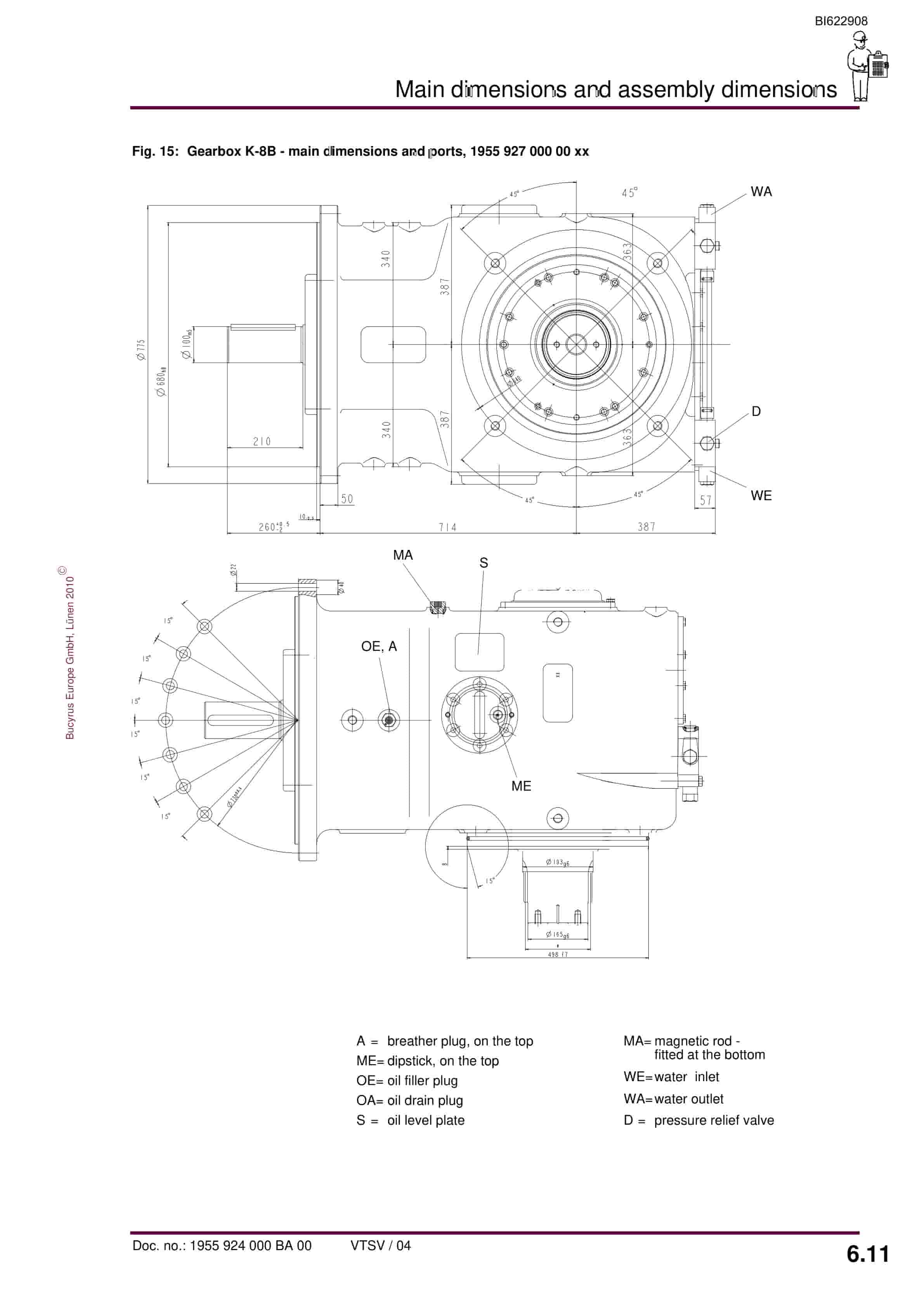 Bucyrus Gearbox K-8B Operating Manual BI622908-4