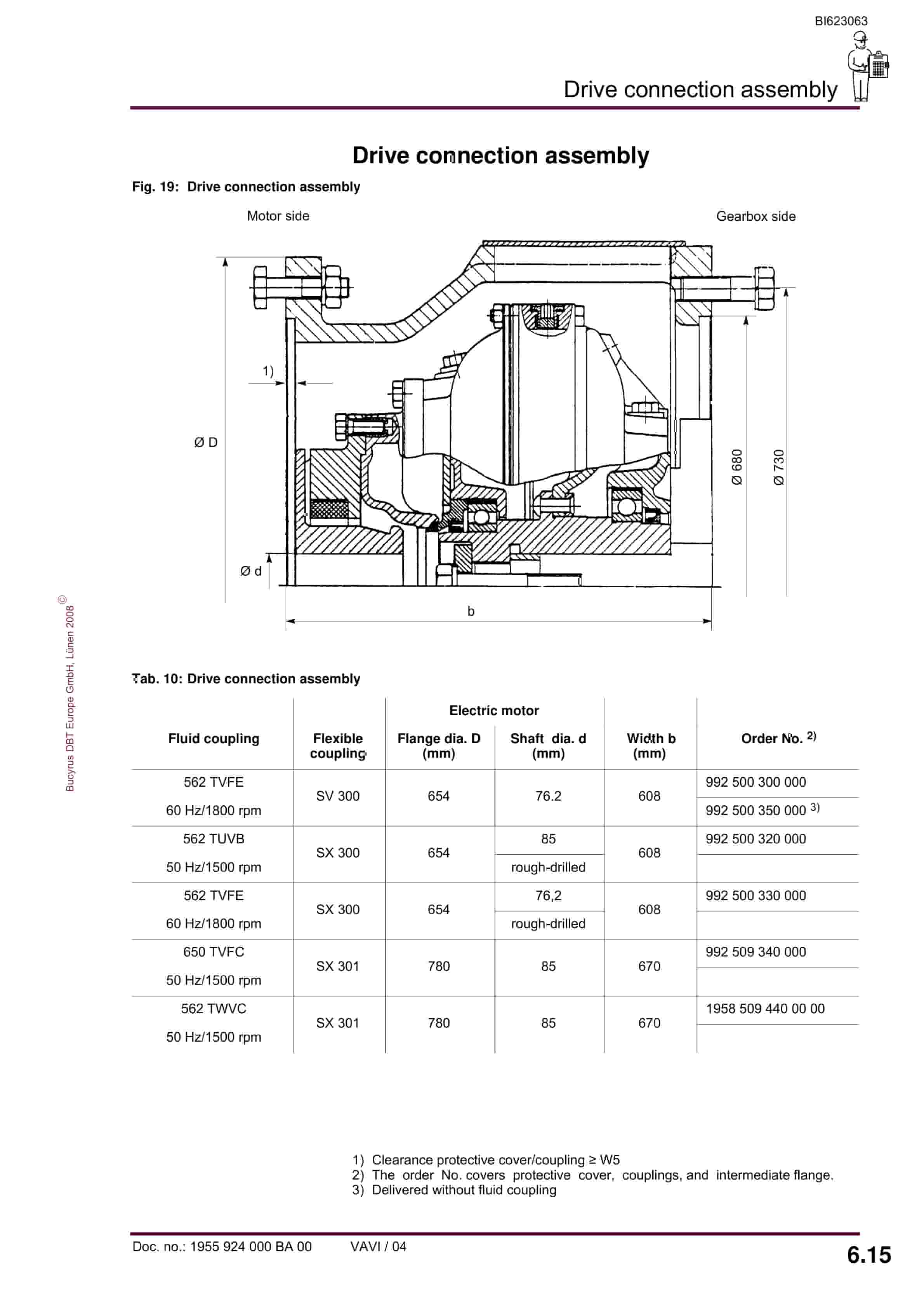 Bucyrus Gearbox K-8B Operating Manual BI623063-5