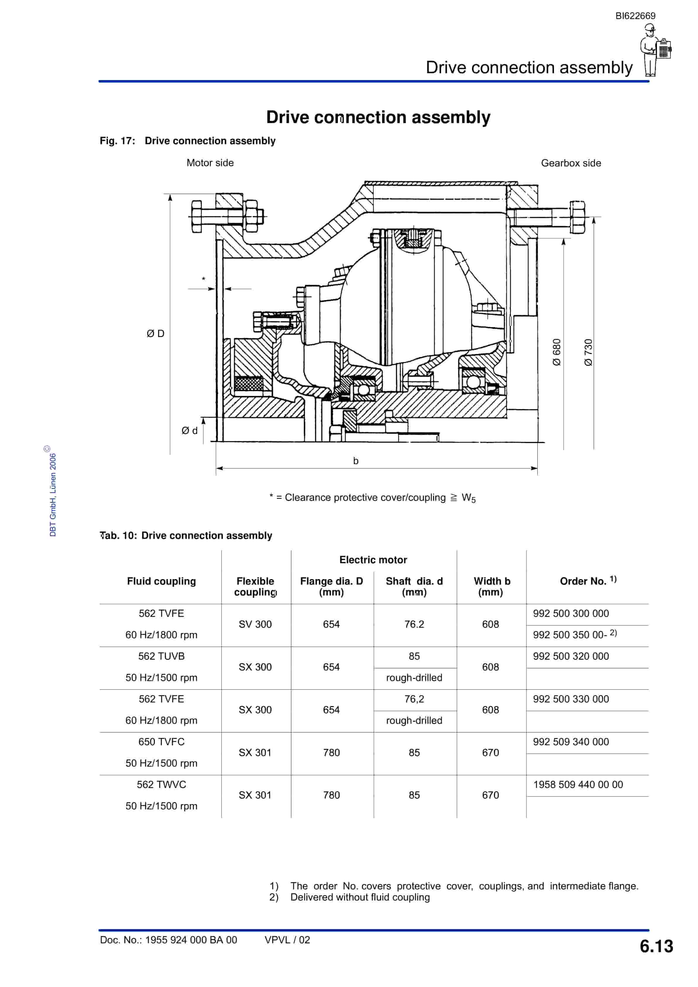 Bucyrus Gearbox K-8B Technical Manual BI622669-5