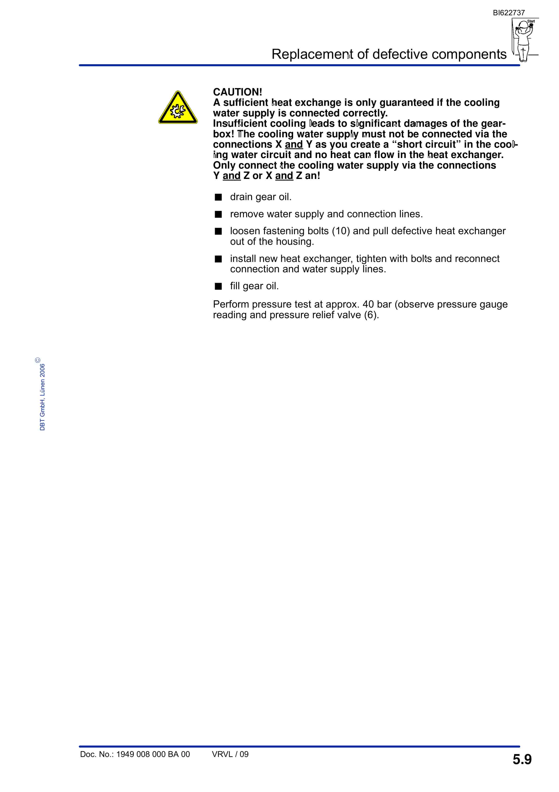 Bucyrus Gearbox KP-25-30, KP-25-30.1 Technical Manual BI622737-3