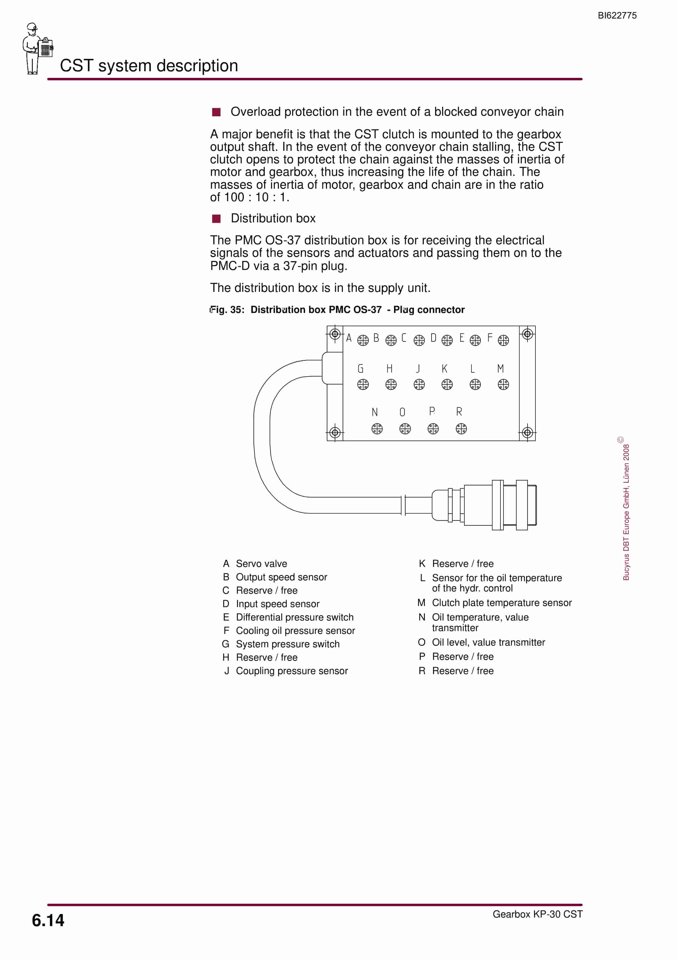 Bucyrus Gearbox KP-30 CST Operating Manual BI622775-4