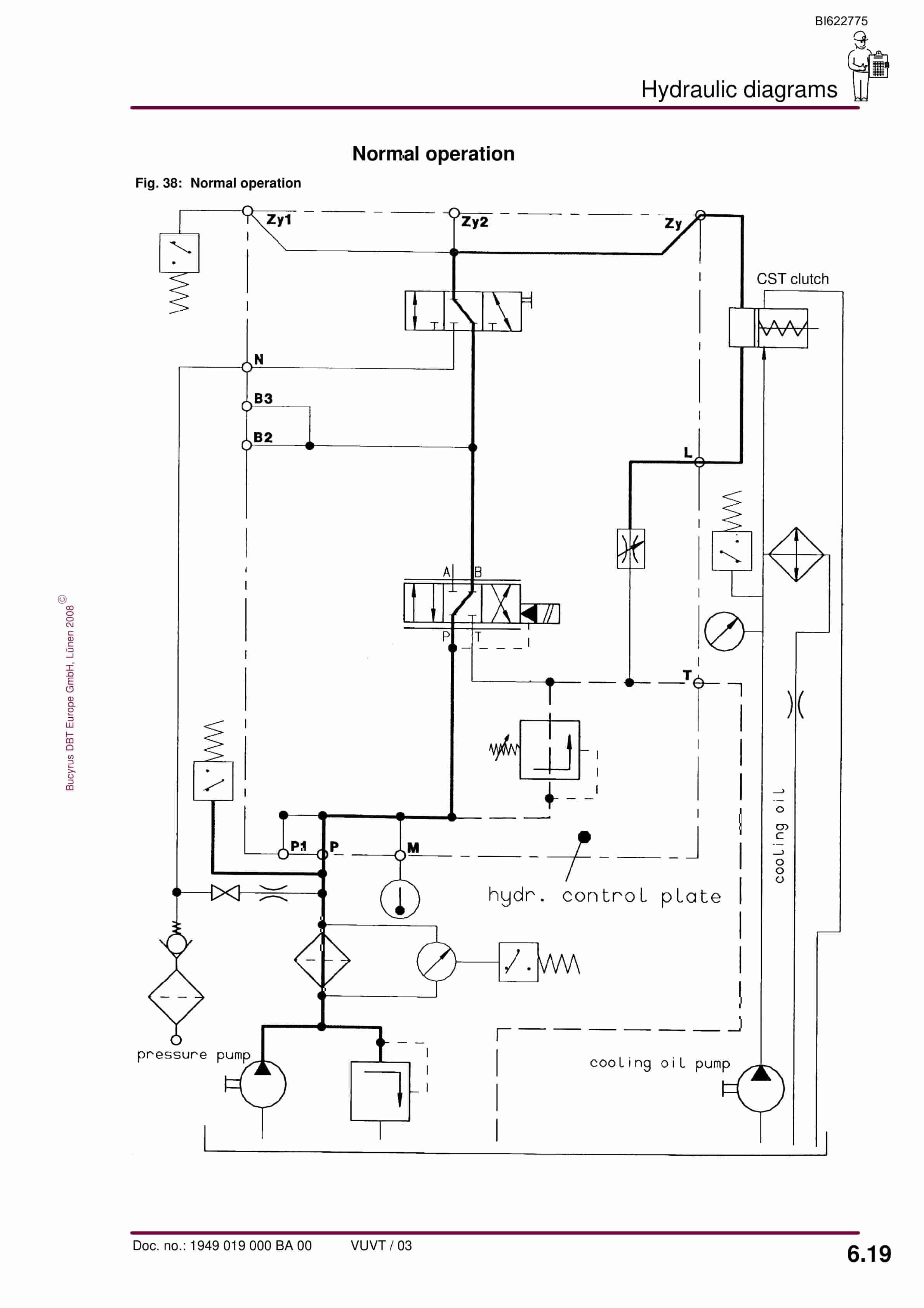 Bucyrus Gearbox KP-30 CST Operating Manual BI622775-5