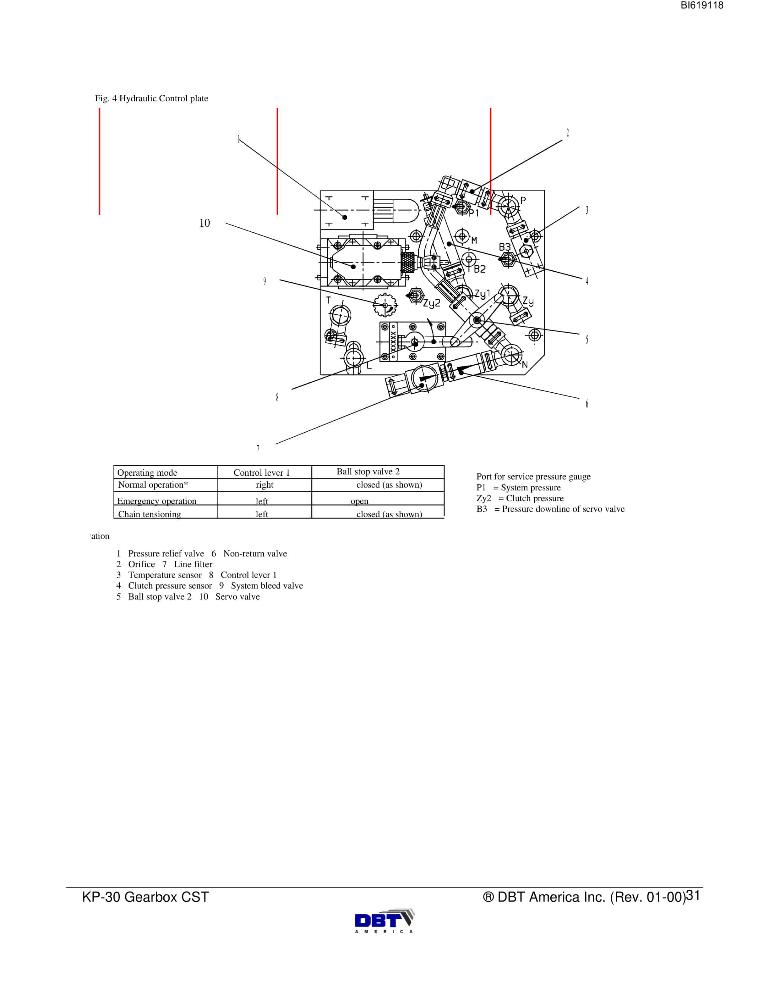 Bucyrus Gearbox KP-30 CST Technical Manual BI619118-2