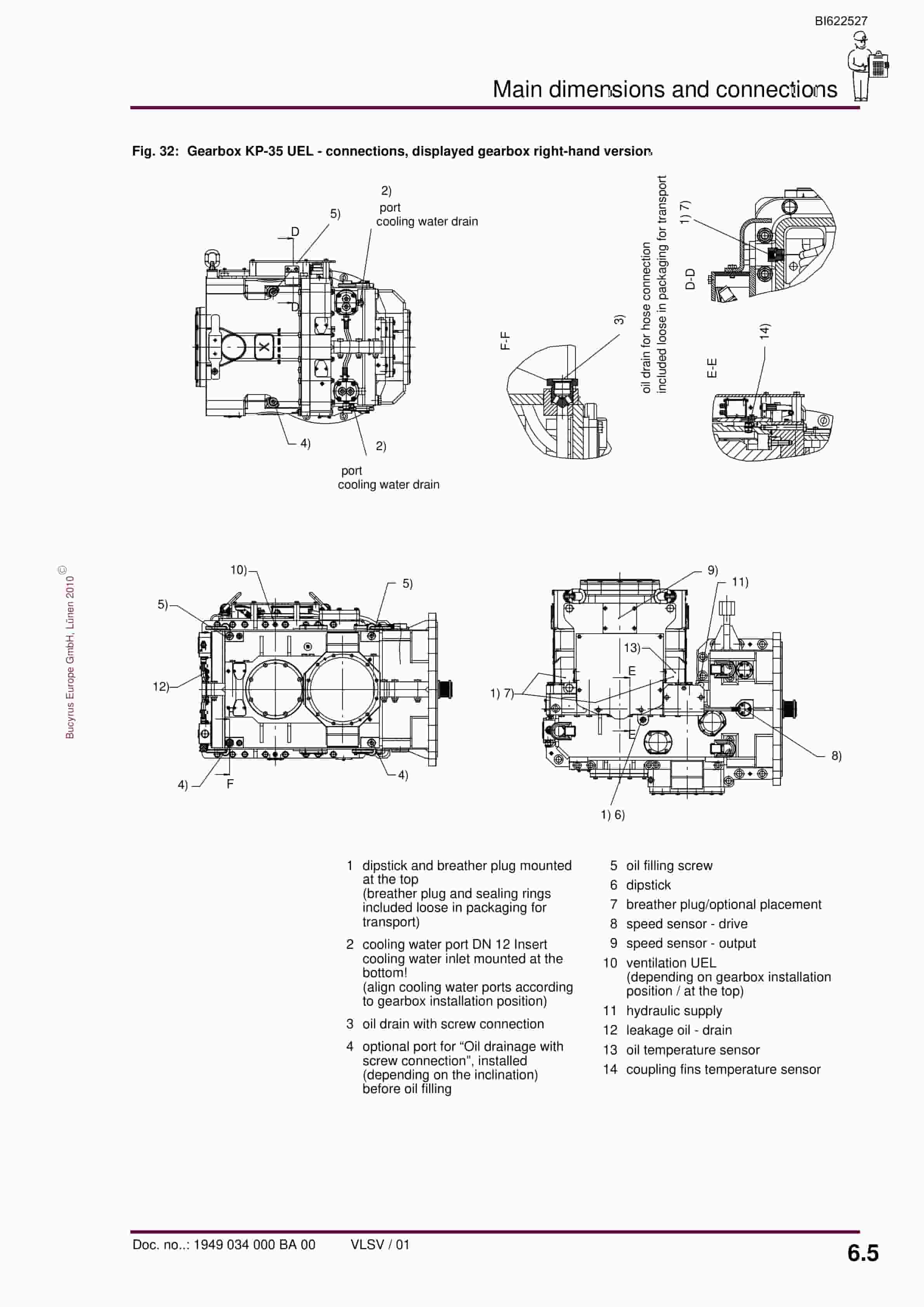 Bucyrus Gearbox KP-35 UEL Operating Manual BI622527-4