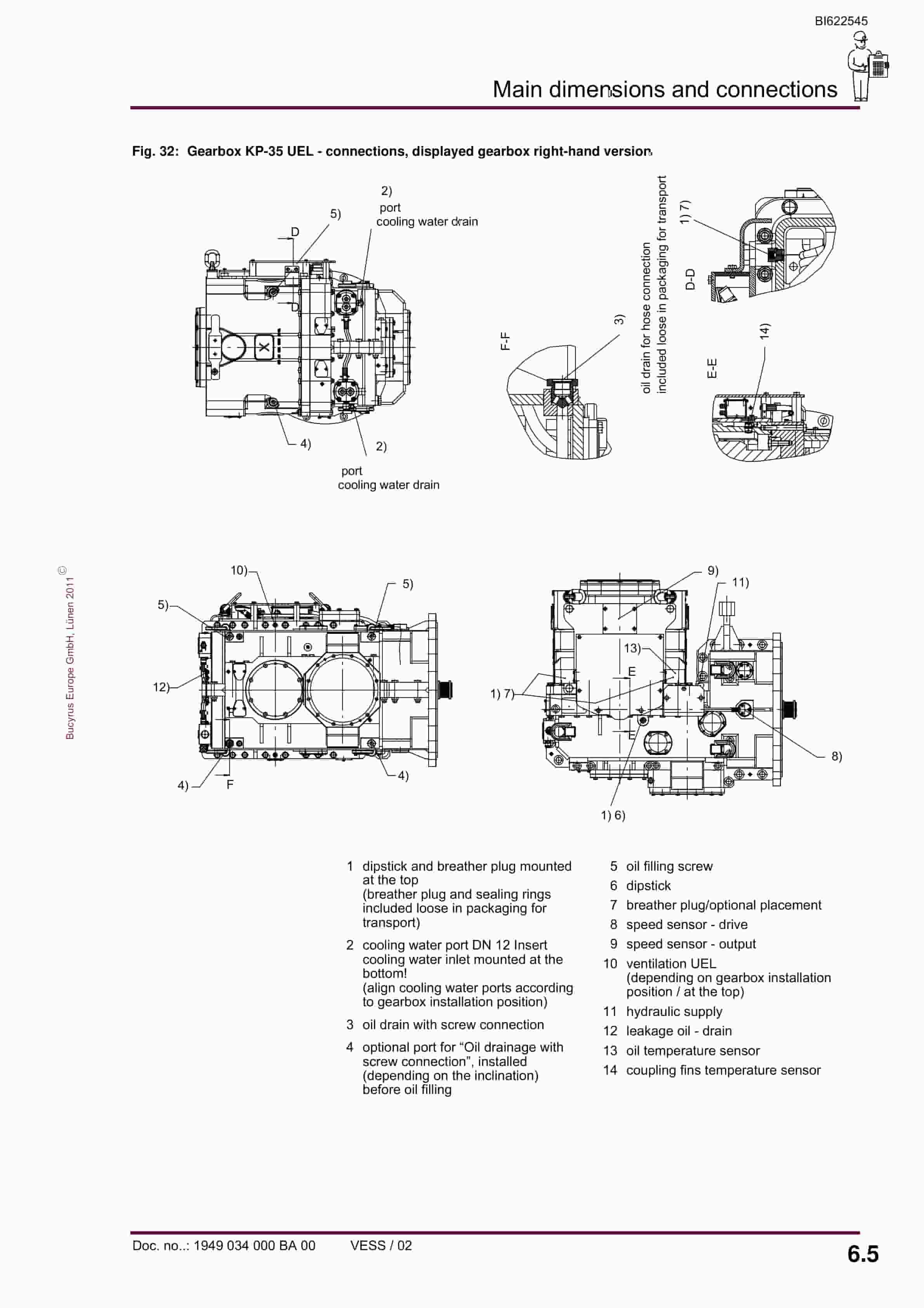 Bucyrus Gearbox KP-35 UEL Operating Manual BI622545-4