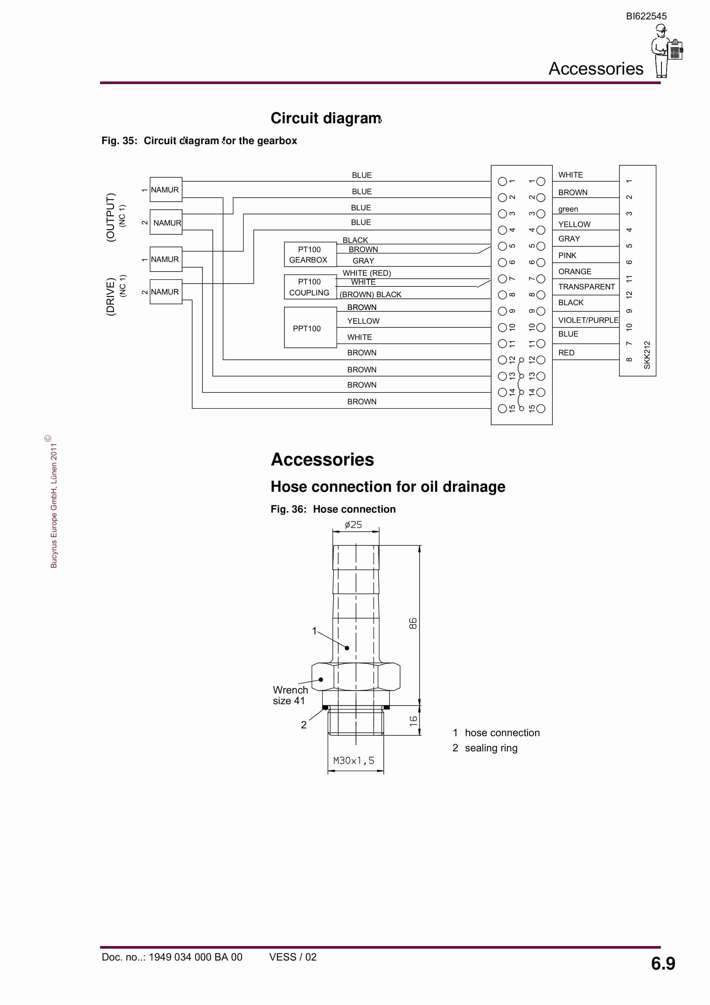 Bucyrus Gearbox KP-35 UEL Operating Manual BI622545-5