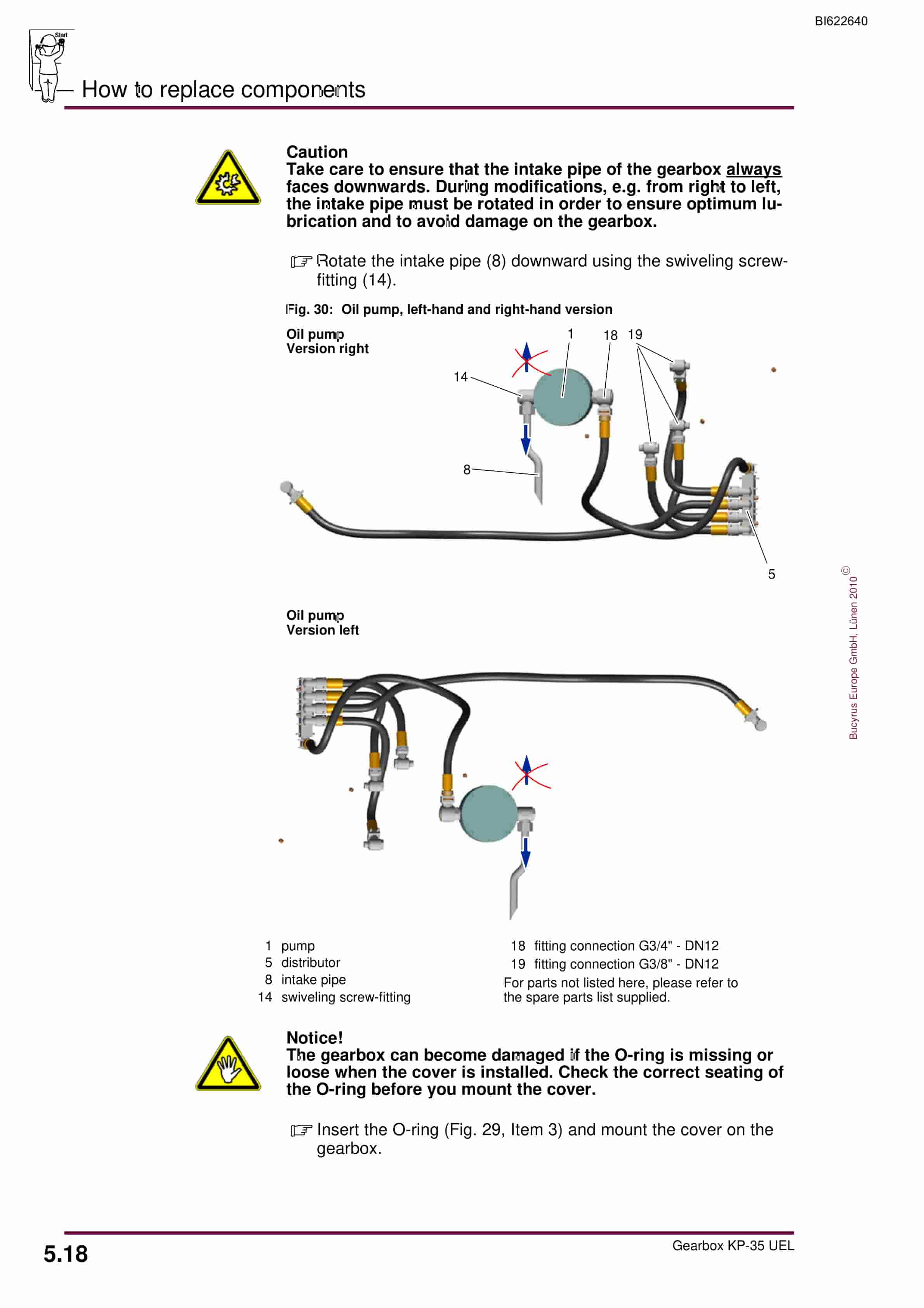 Bucyrus Gearbox KP-35 UEL Operating Manual BI622640-3
