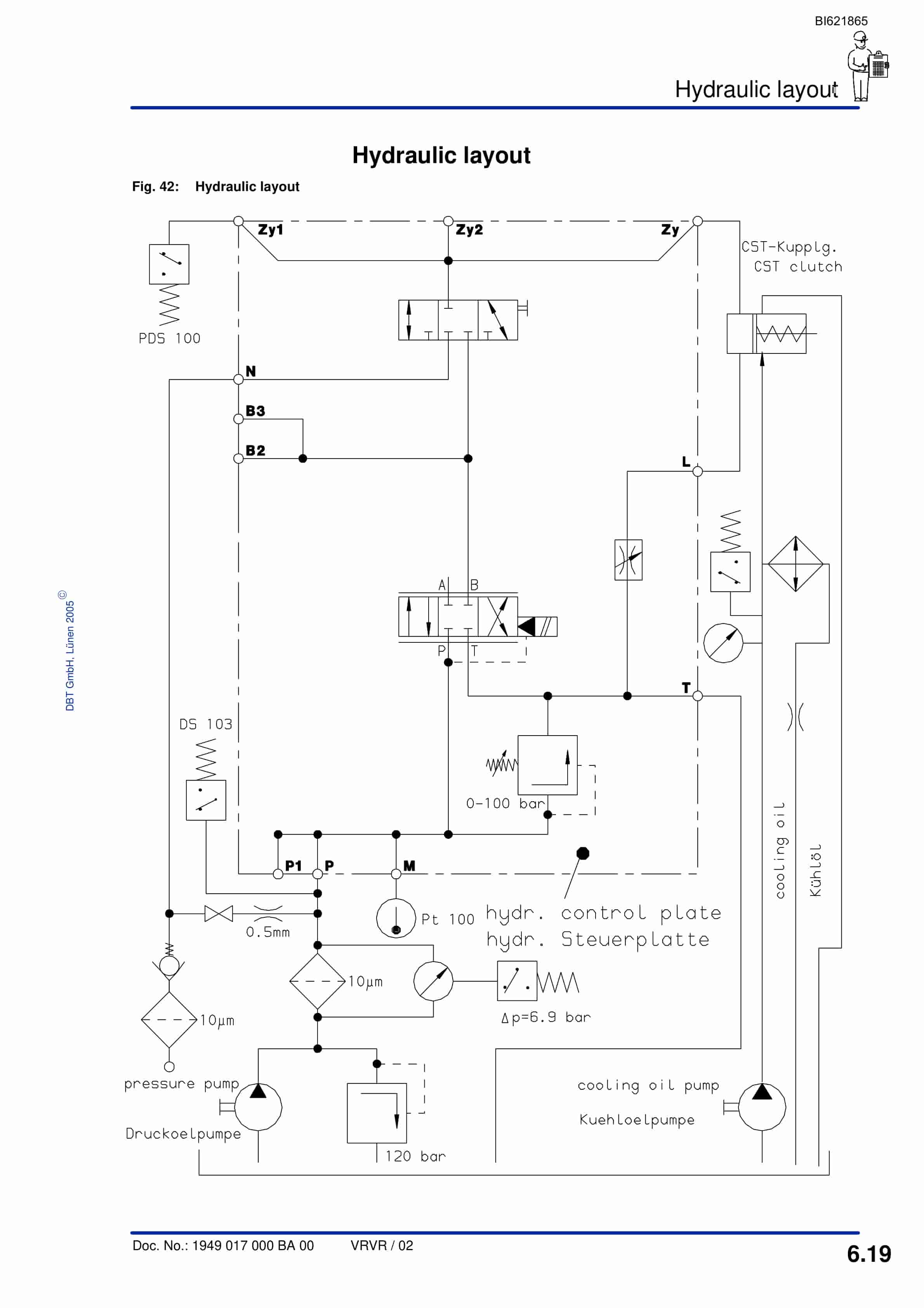 Bucyrus Gearbox KP-45 CST Technical Manual BI621865-5