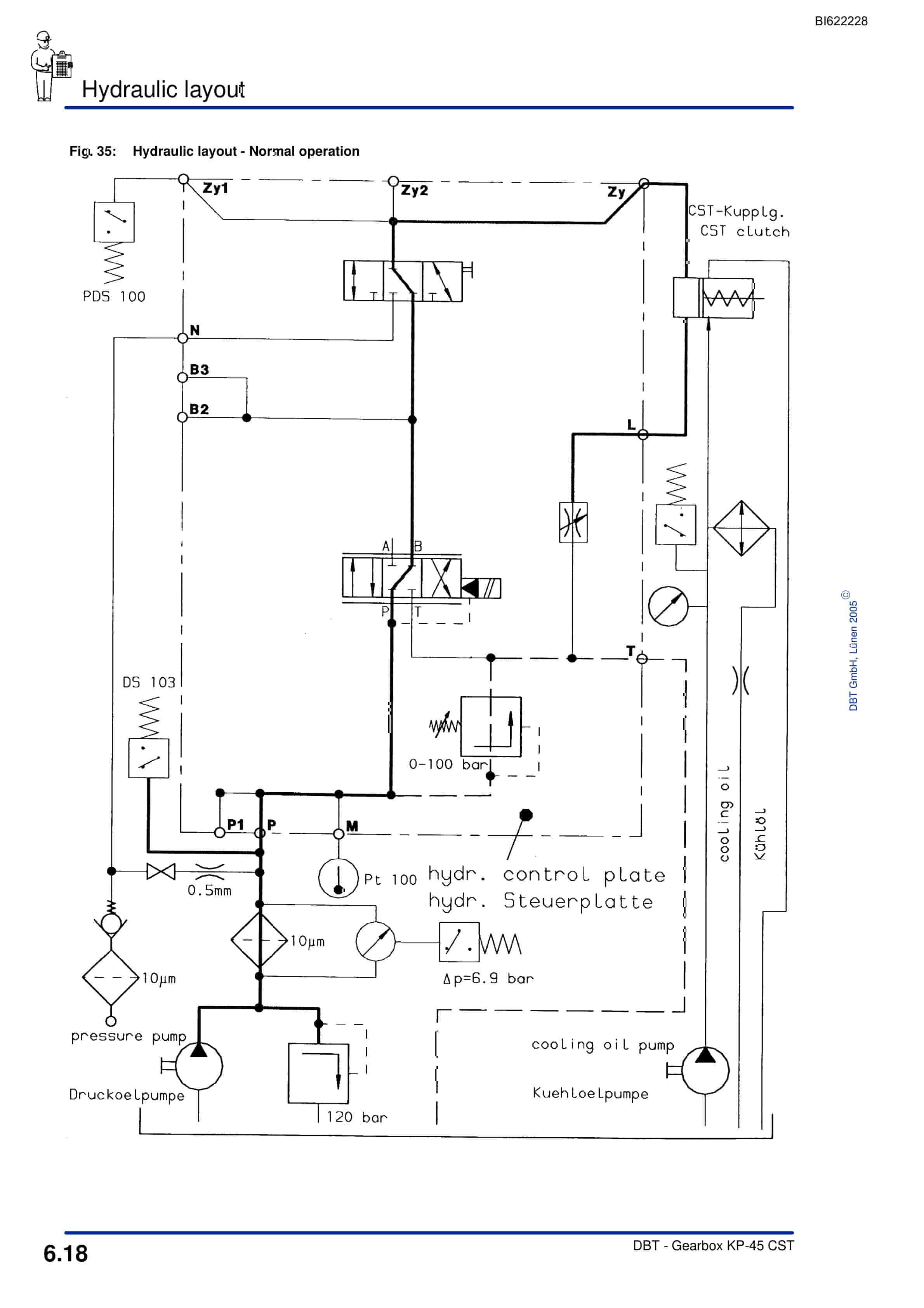 Bucyrus Gearbox KP-45 CST Technical Manual BI622228-5