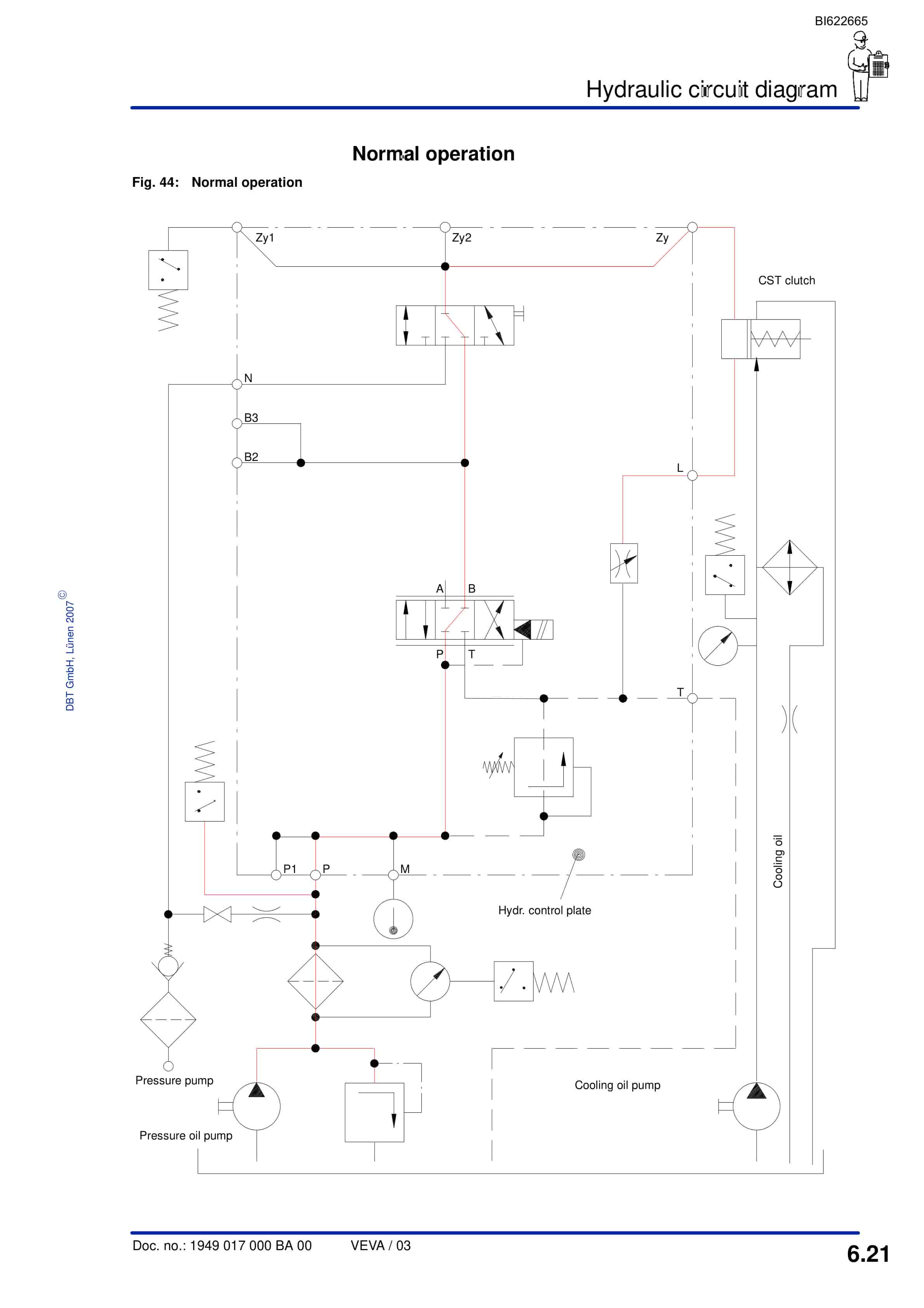 Bucyrus Gearbox KP-45 CST Technical Manual BI622665-5