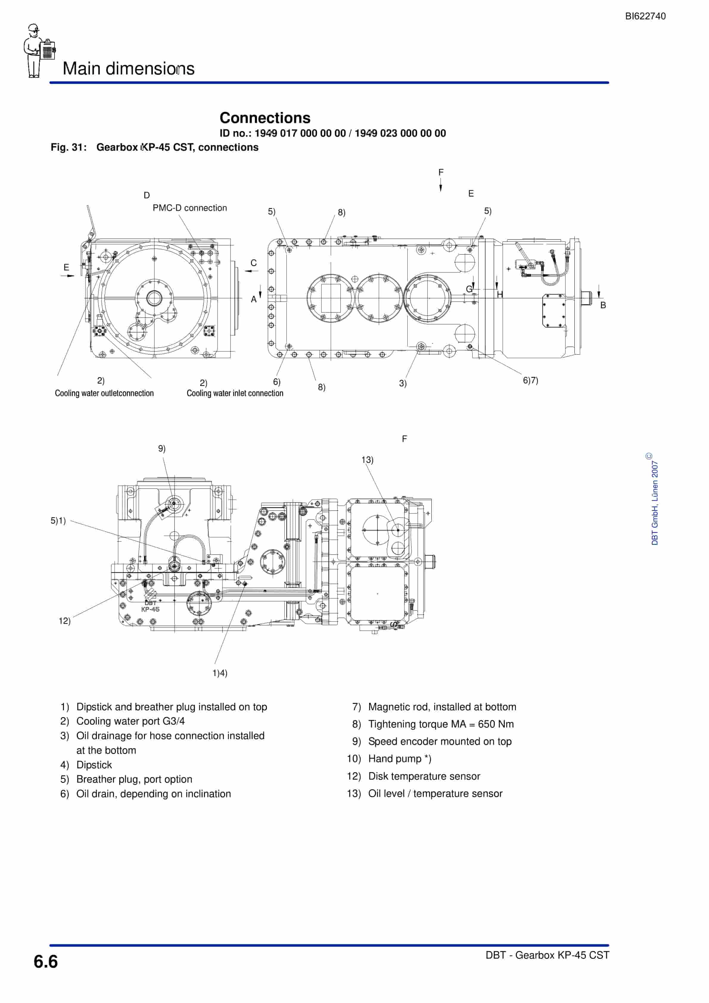 Bucyrus Gearbox KP-45 CST Technical Manual BI622740-3