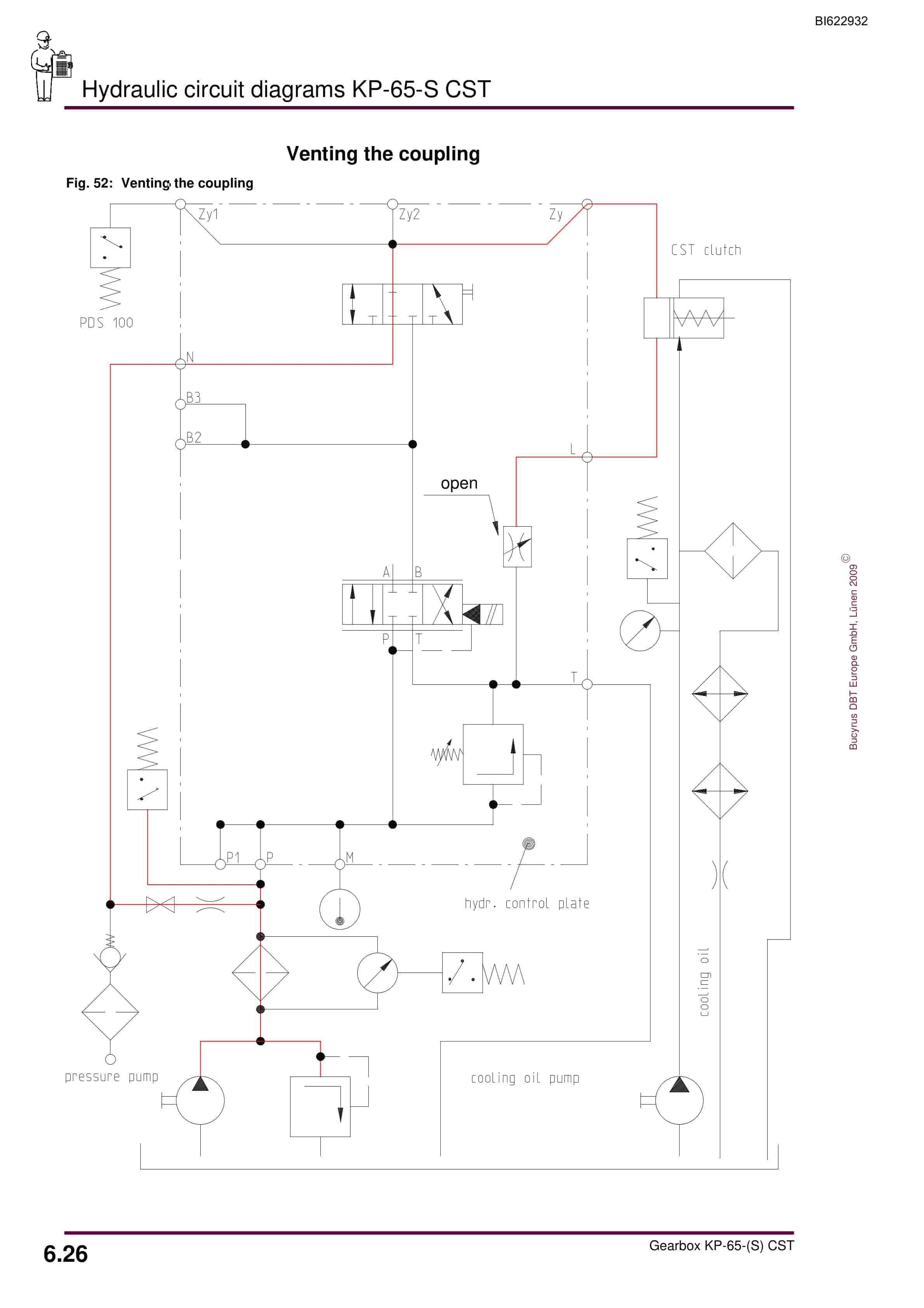 Bucyrus Gearbox KP-65-(S) CST Operating Manual BI622932-5