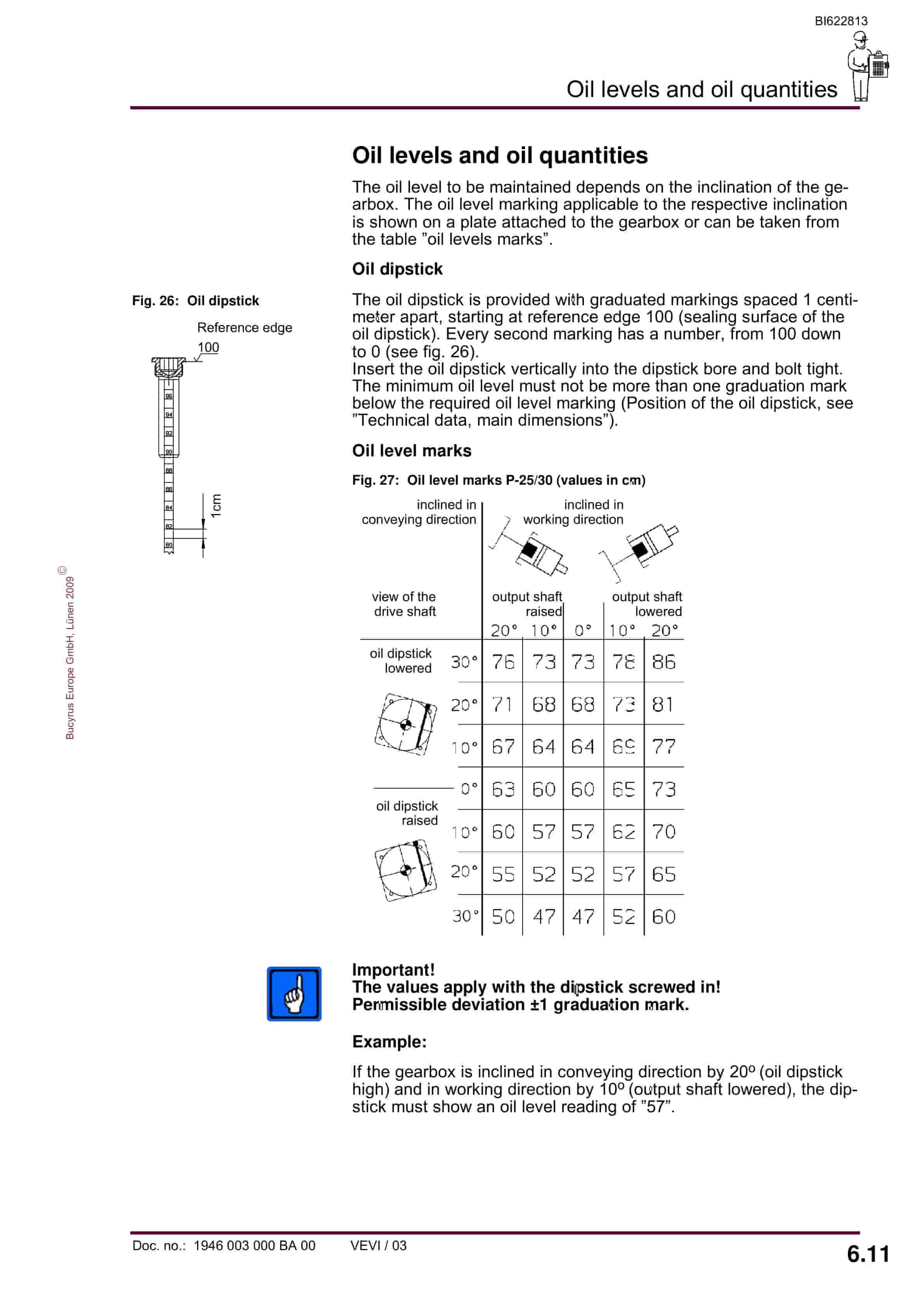 Bucyrus Gearbox P-25-30 Operating Manual BI622813-5