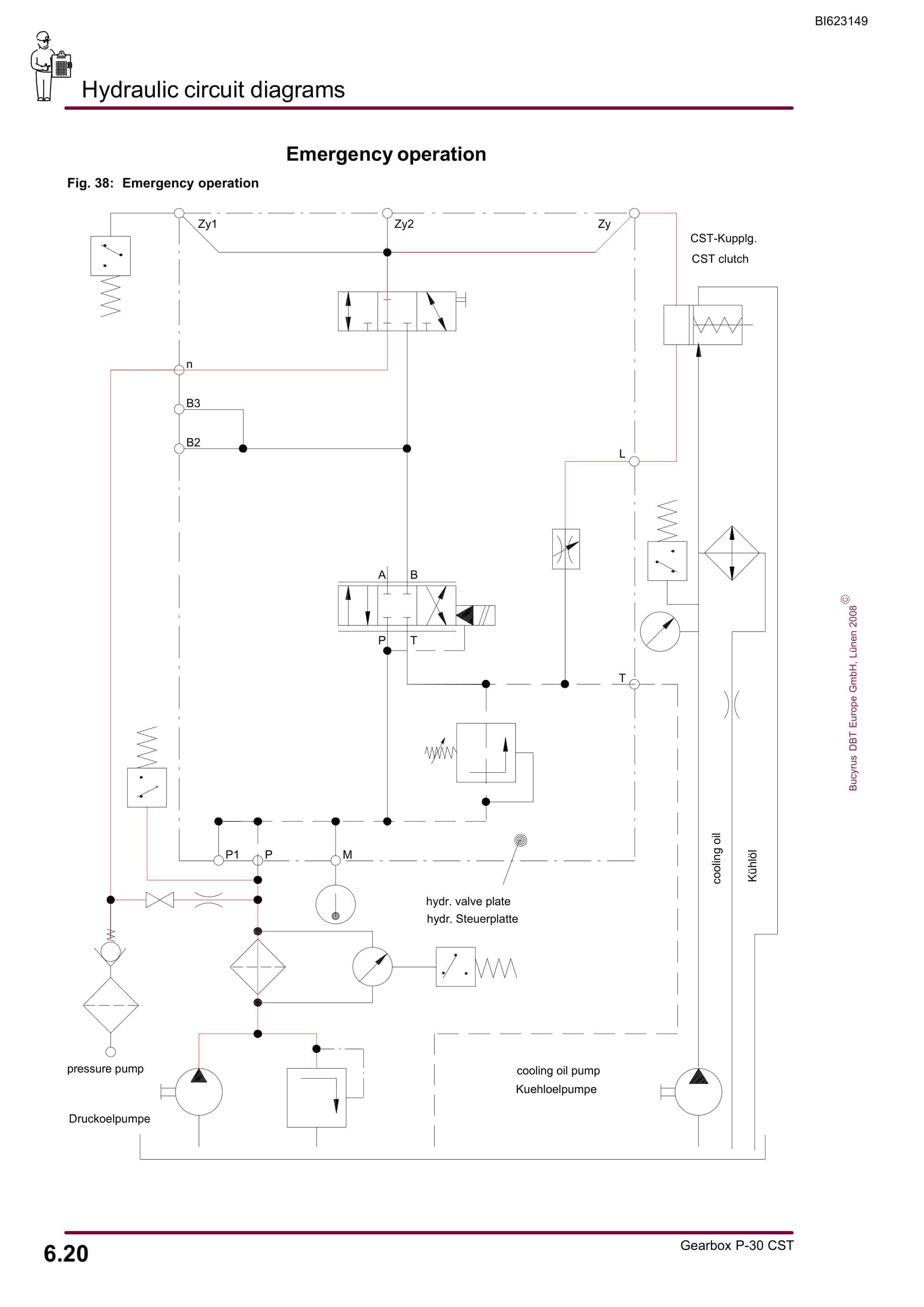 Bucyrus Gearbox P-30 CST Operating Manual BI623149-5