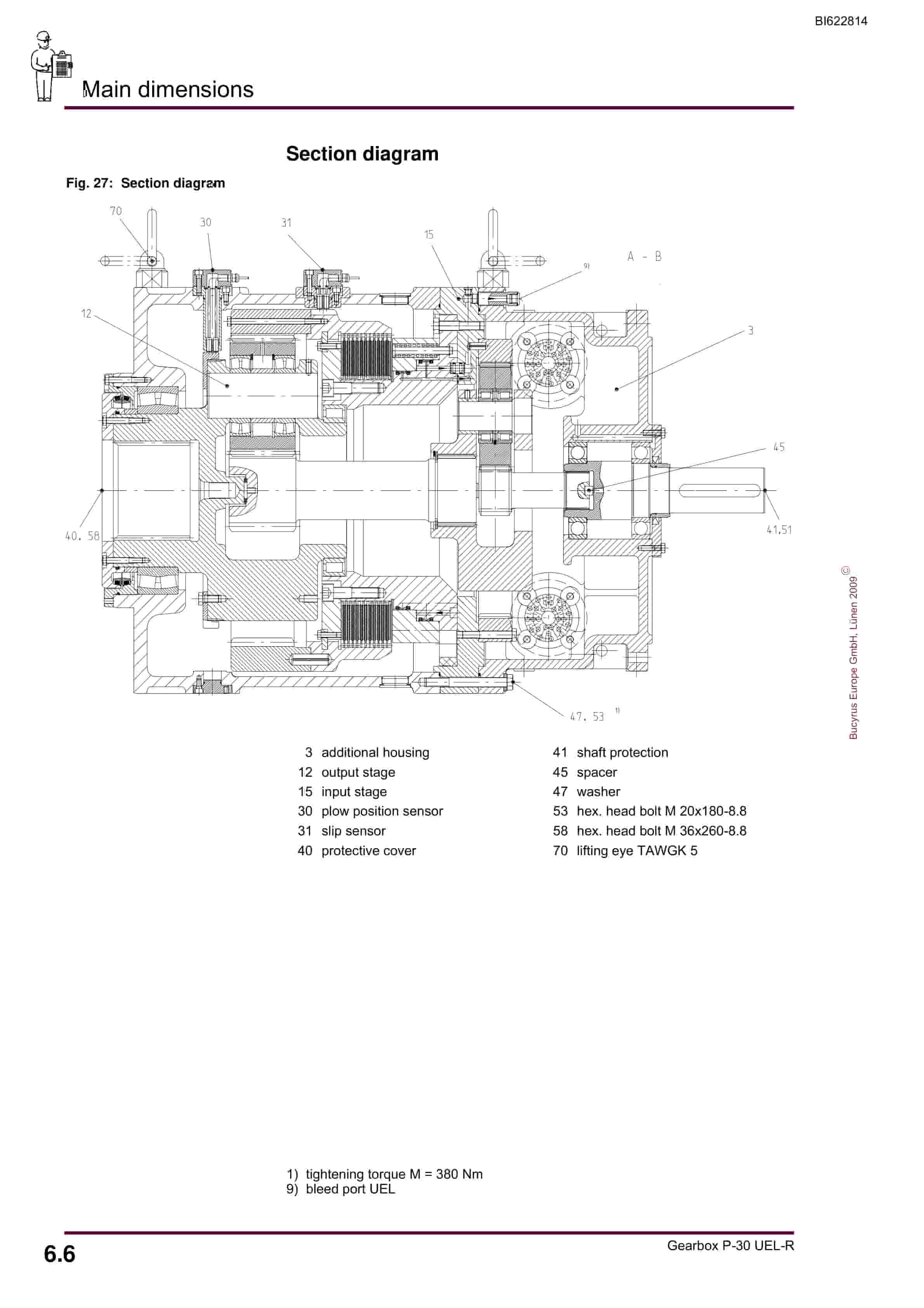 Bucyrus Gearbox P-30 UEL-R Operating Manual BI622814-3