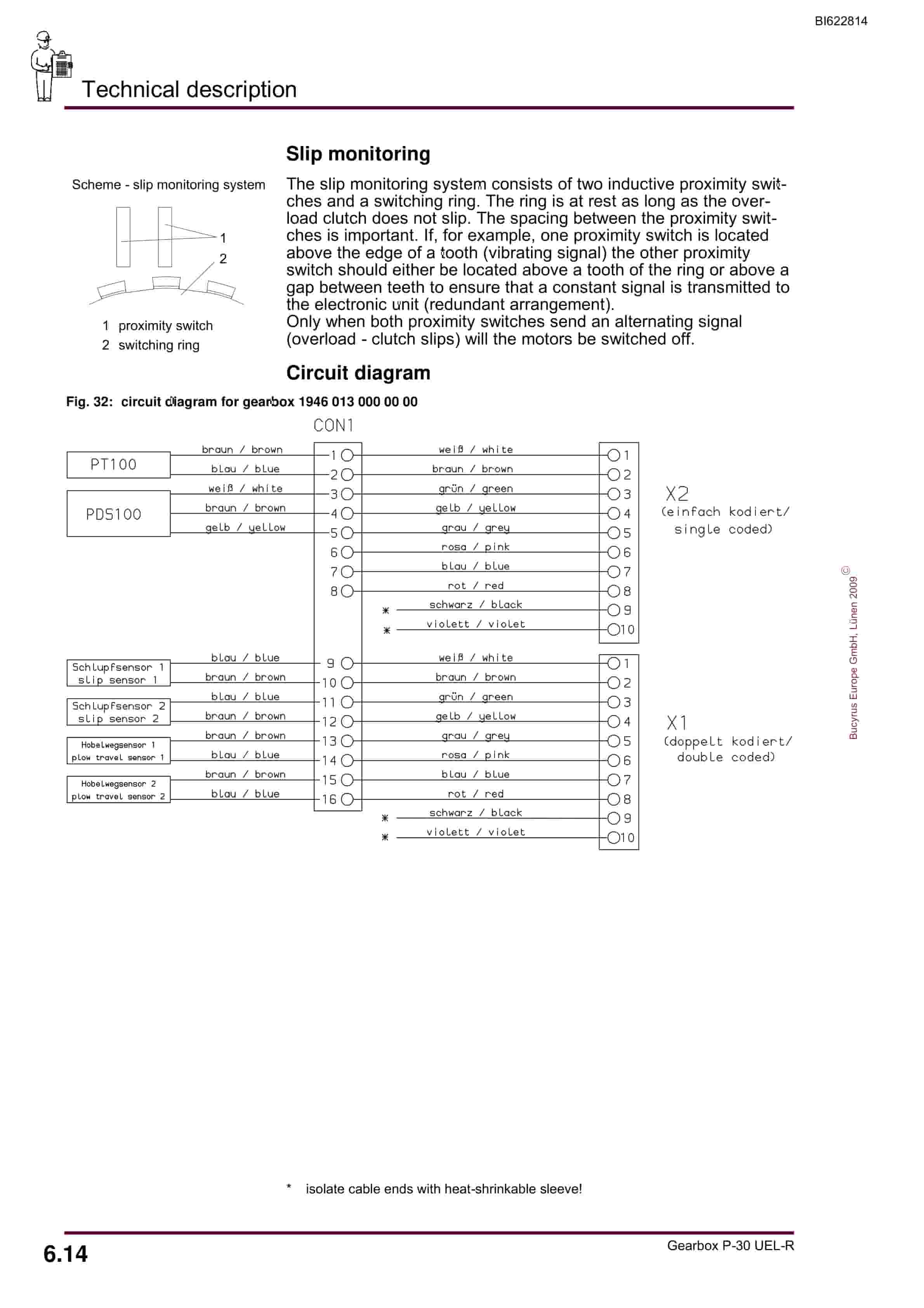 Bucyrus Gearbox P-30 UEL-R Operating Manual BI622814-4