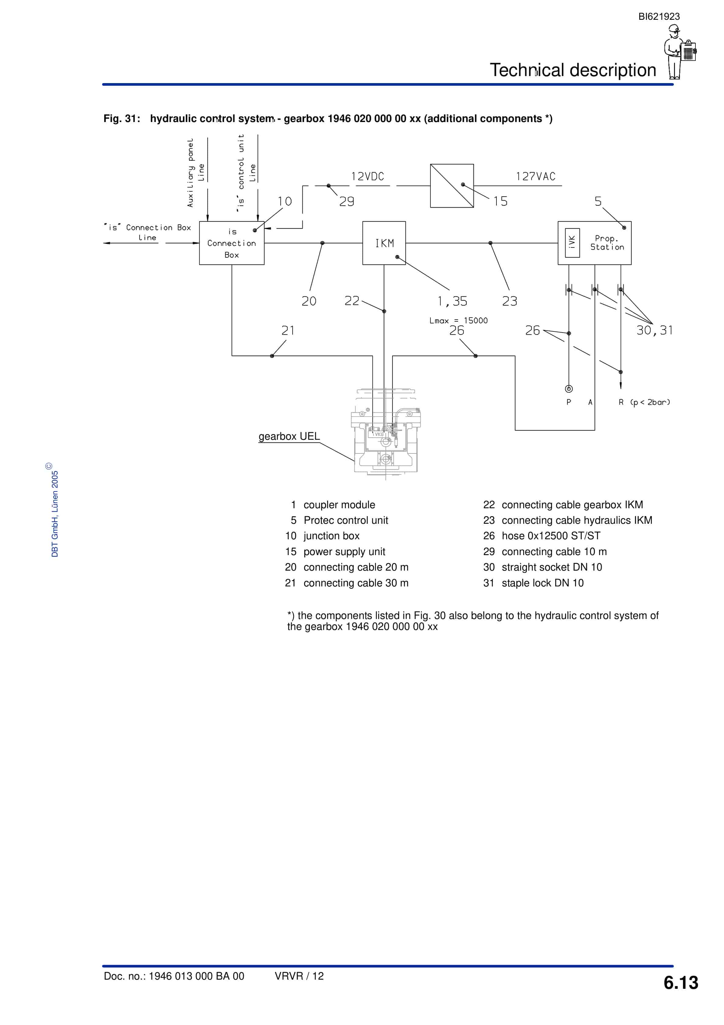 Bucyrus Gearbox P-30 UEL-R Technical Manual BI621923-4