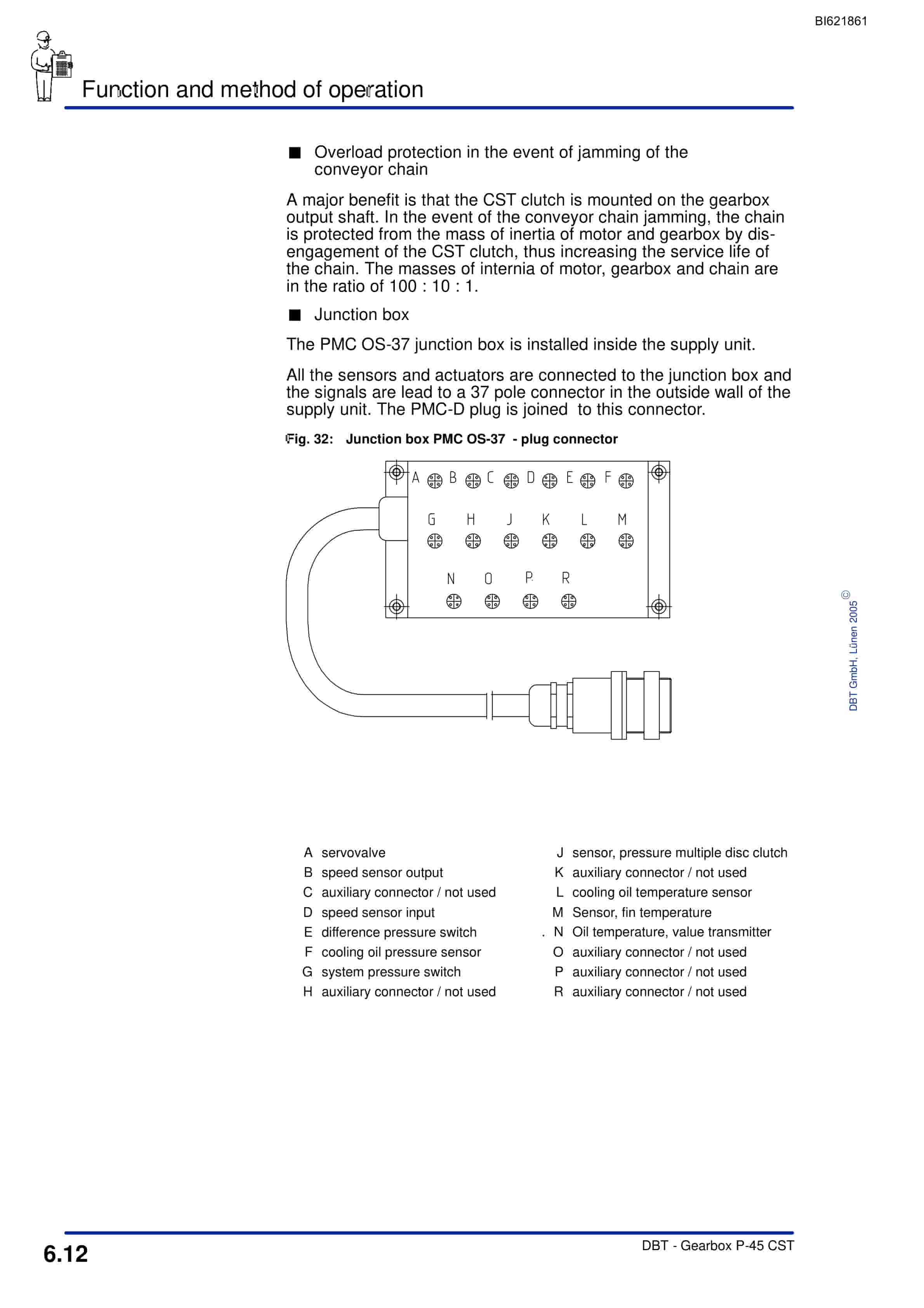 Bucyrus Gearbox P-45 CST Technical Manual BI621861-4