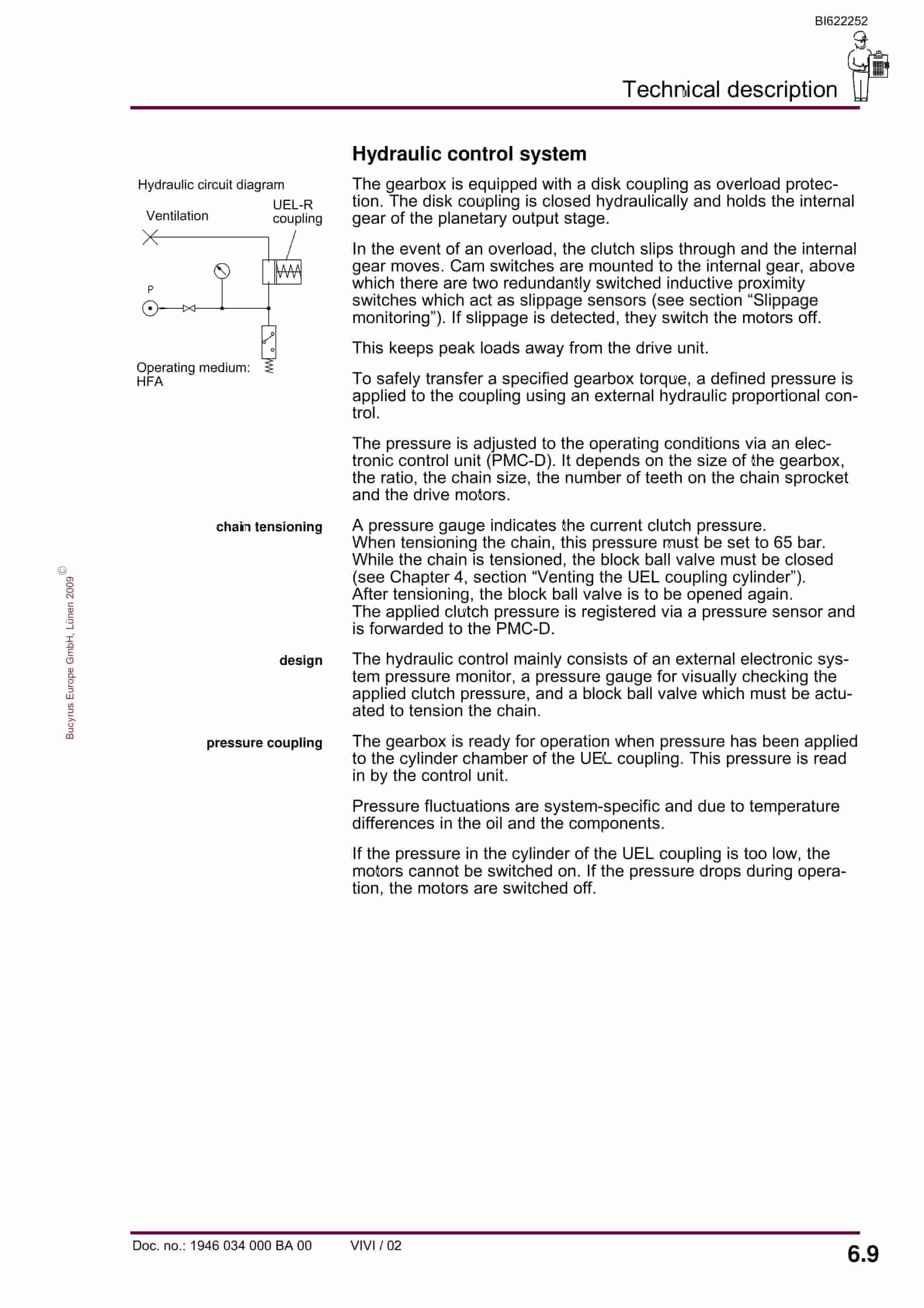 Bucyrus Gearbox P-45 UEL-R Operating Manual BI622252-4