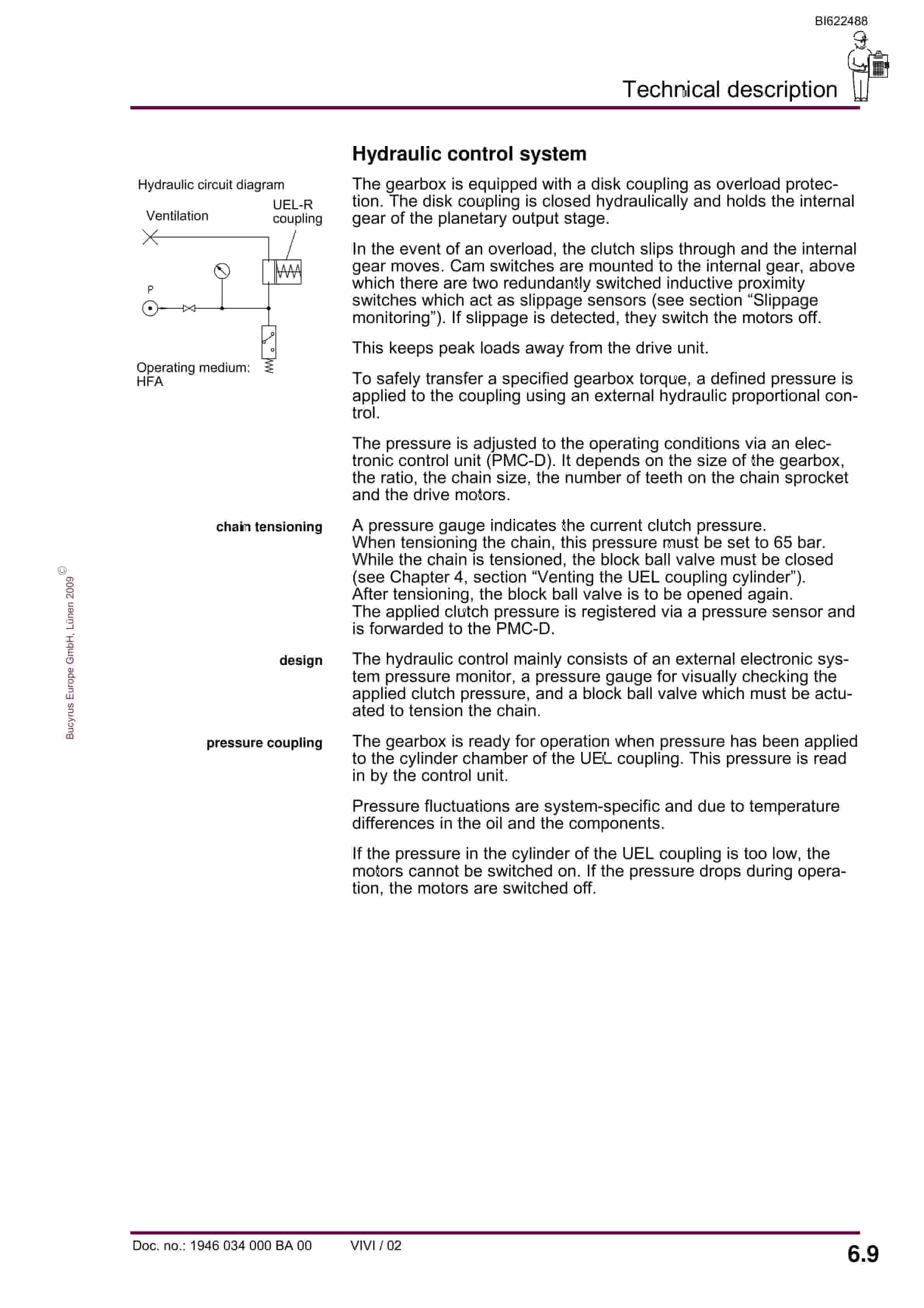 Bucyrus Gearbox P-45 UEL-R Operating Manual BI622488-4