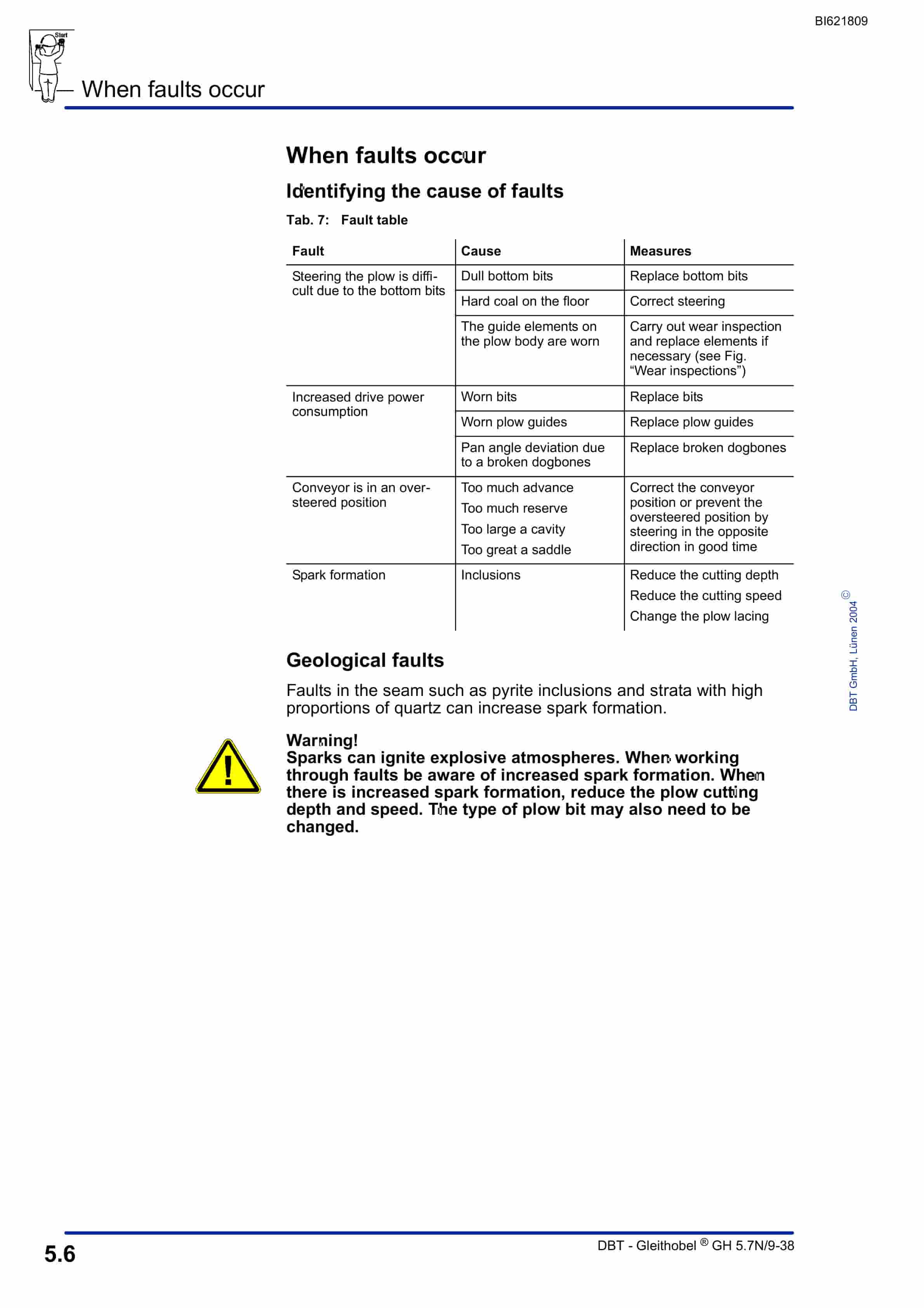 Bucyrus Gleithobel GH 5.7N-9-38 Technical Manual BI621809-4