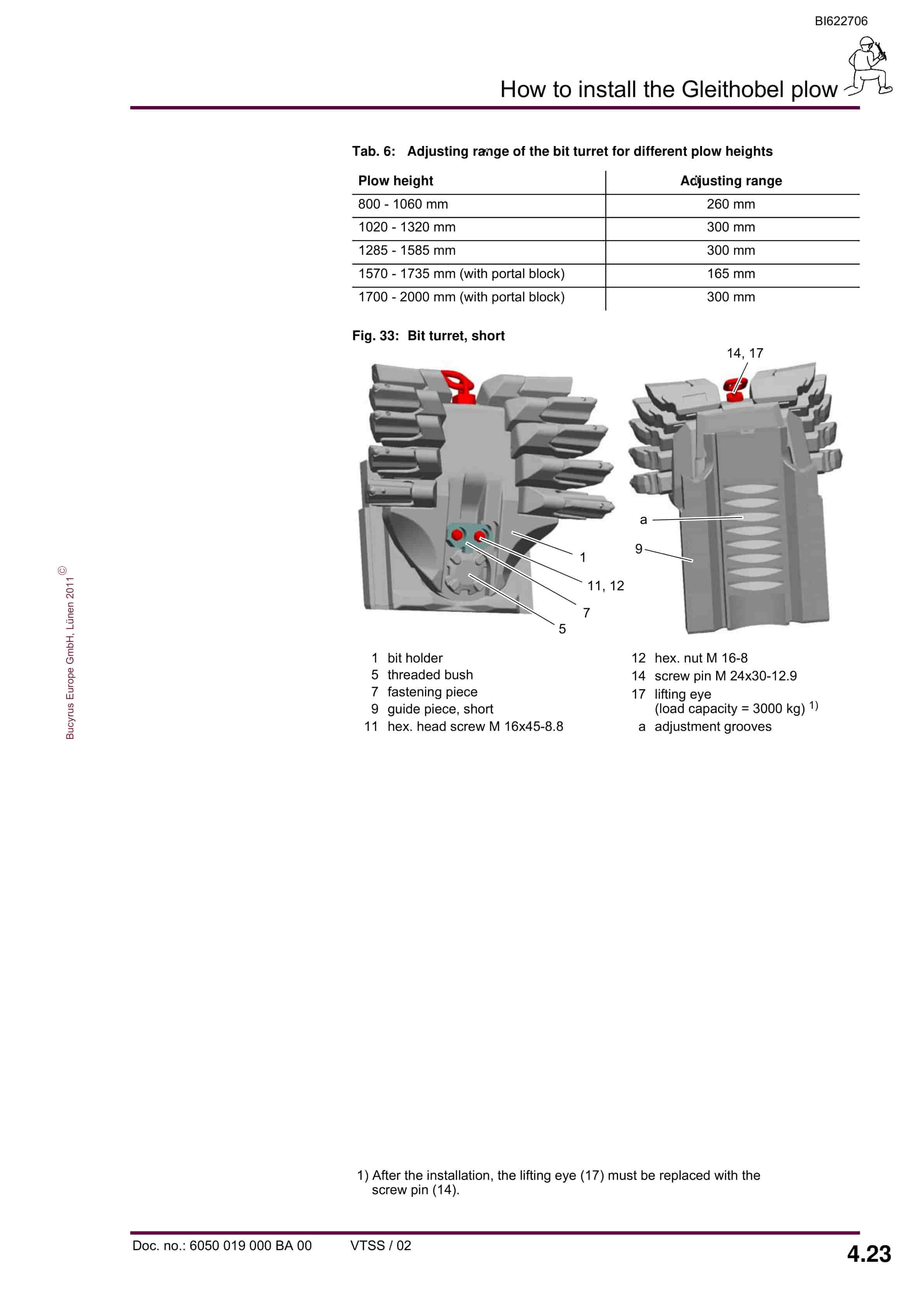 Bucyrus Gleithobel GH 9-38VE-5.7N Operating Manual BI622706-2