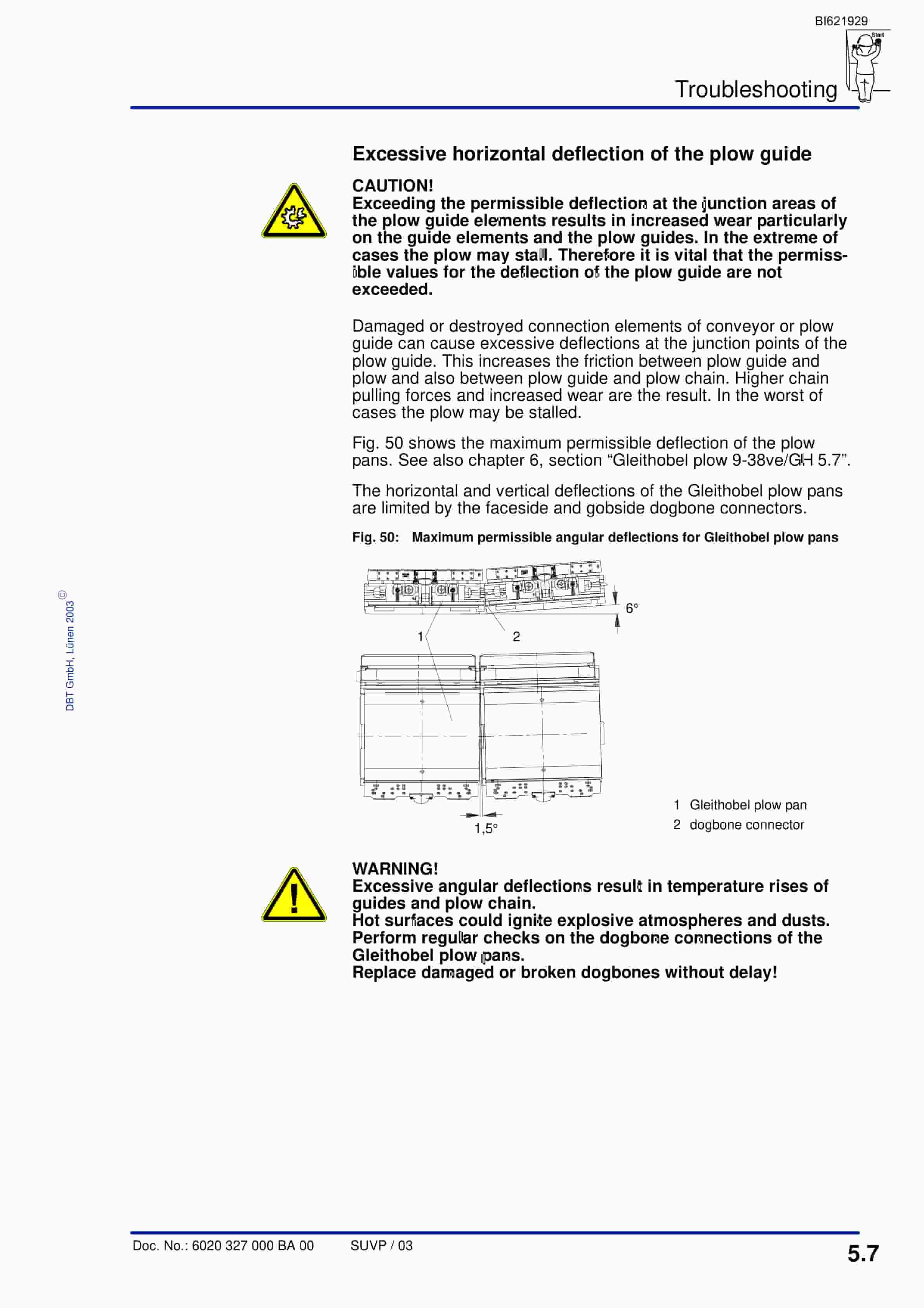 Bucyrus Gleithobel Plow 9-38ve-GH 5.7 Technical Manual BI621929-4
