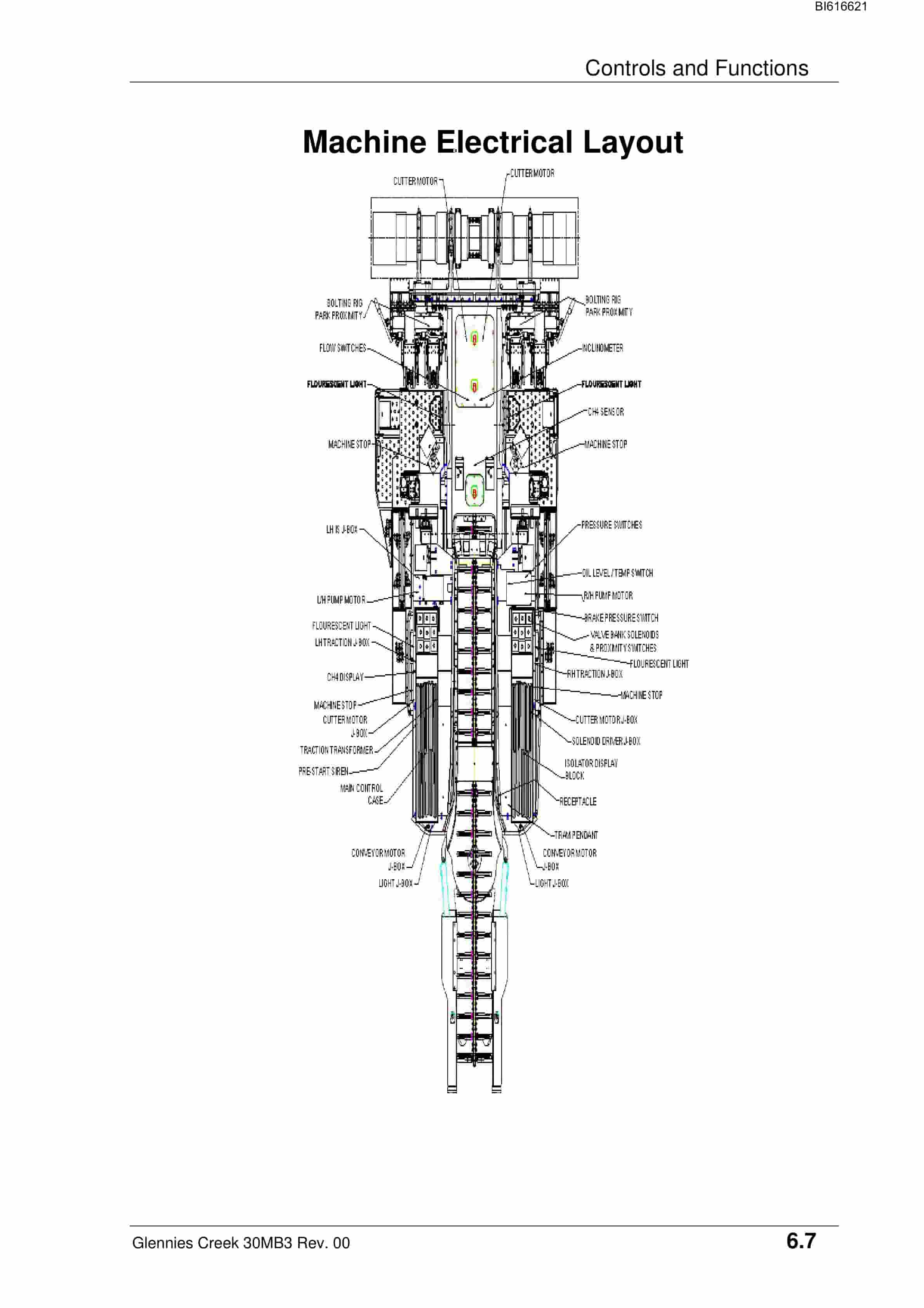 Bucyrus Glennies Creek 30 MB3 Miner Technical Manual BI616621-2