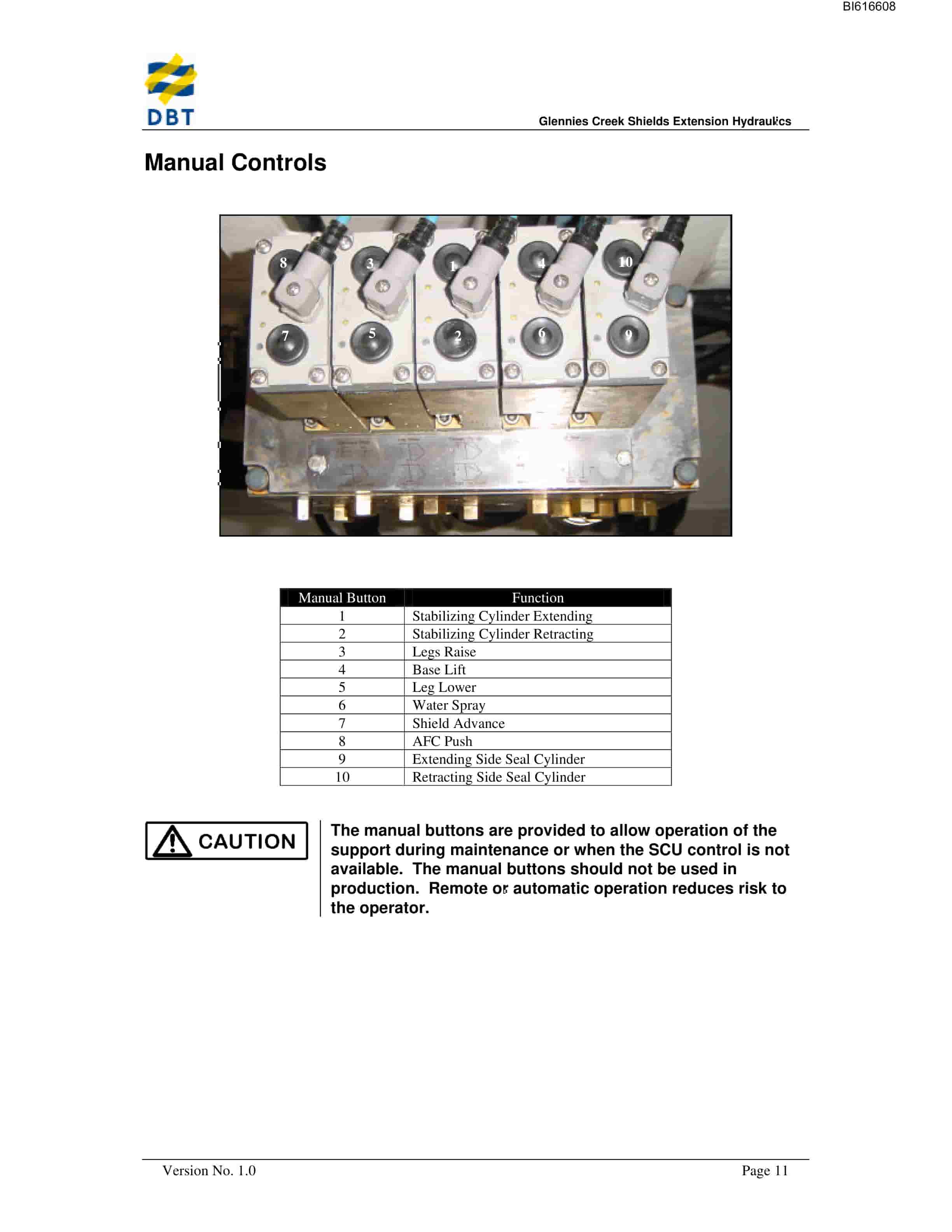 Bucyrus Glennies Creek Shields Extension Hydraulics Technical Manual BI616608-2