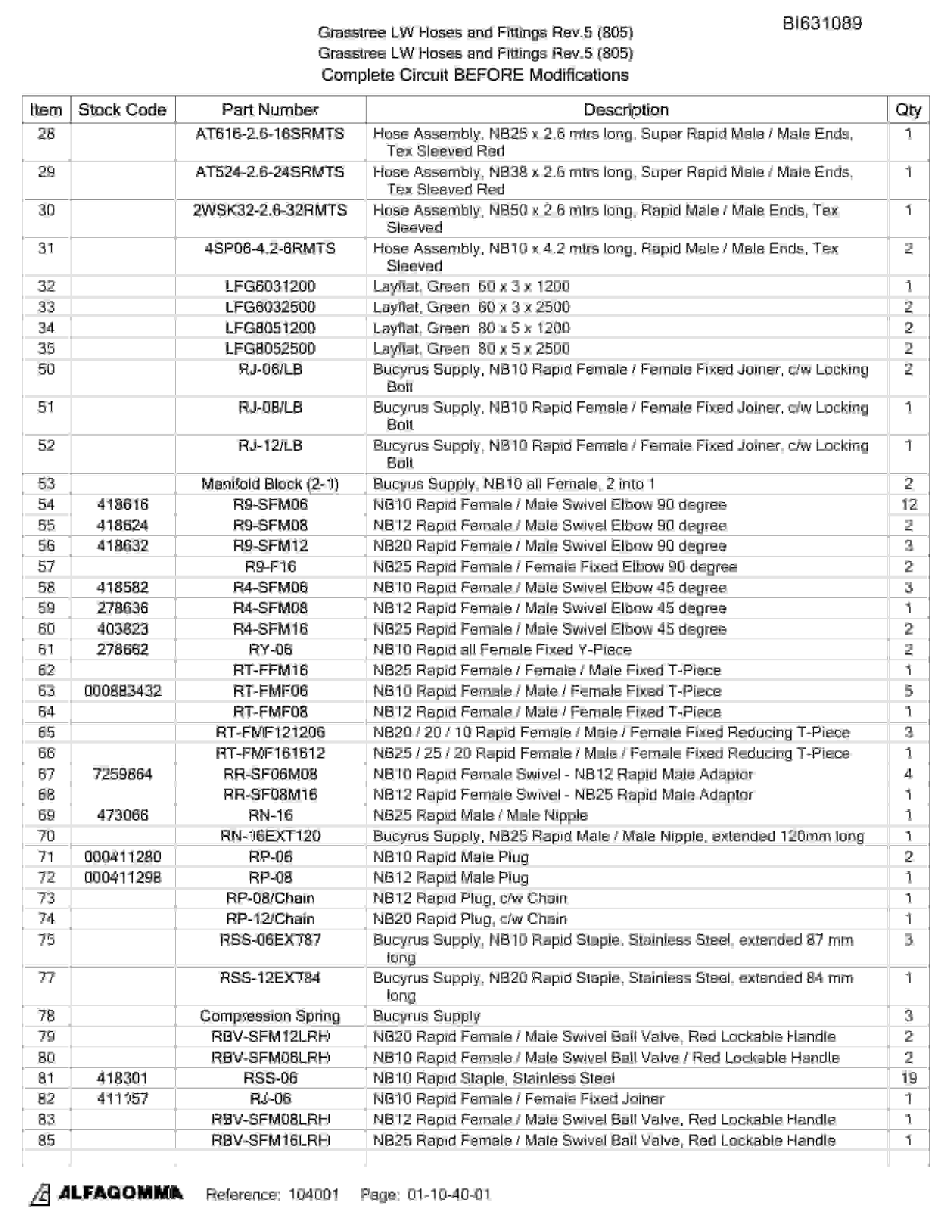 Bucyrus Grasstree Hydraulics Parts Catalog BI631089-4