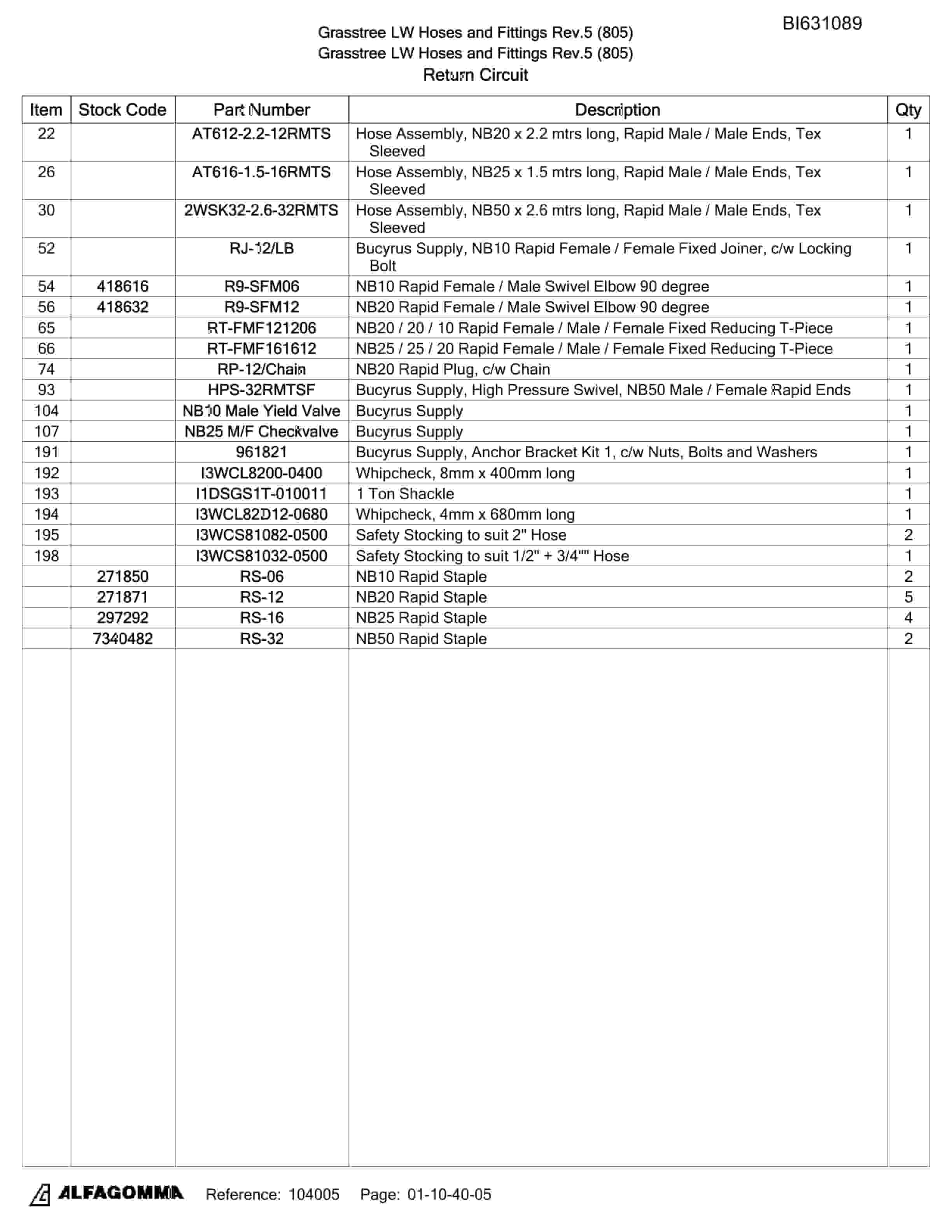 Bucyrus Grasstree Hydraulics Parts Catalog BI631089-5